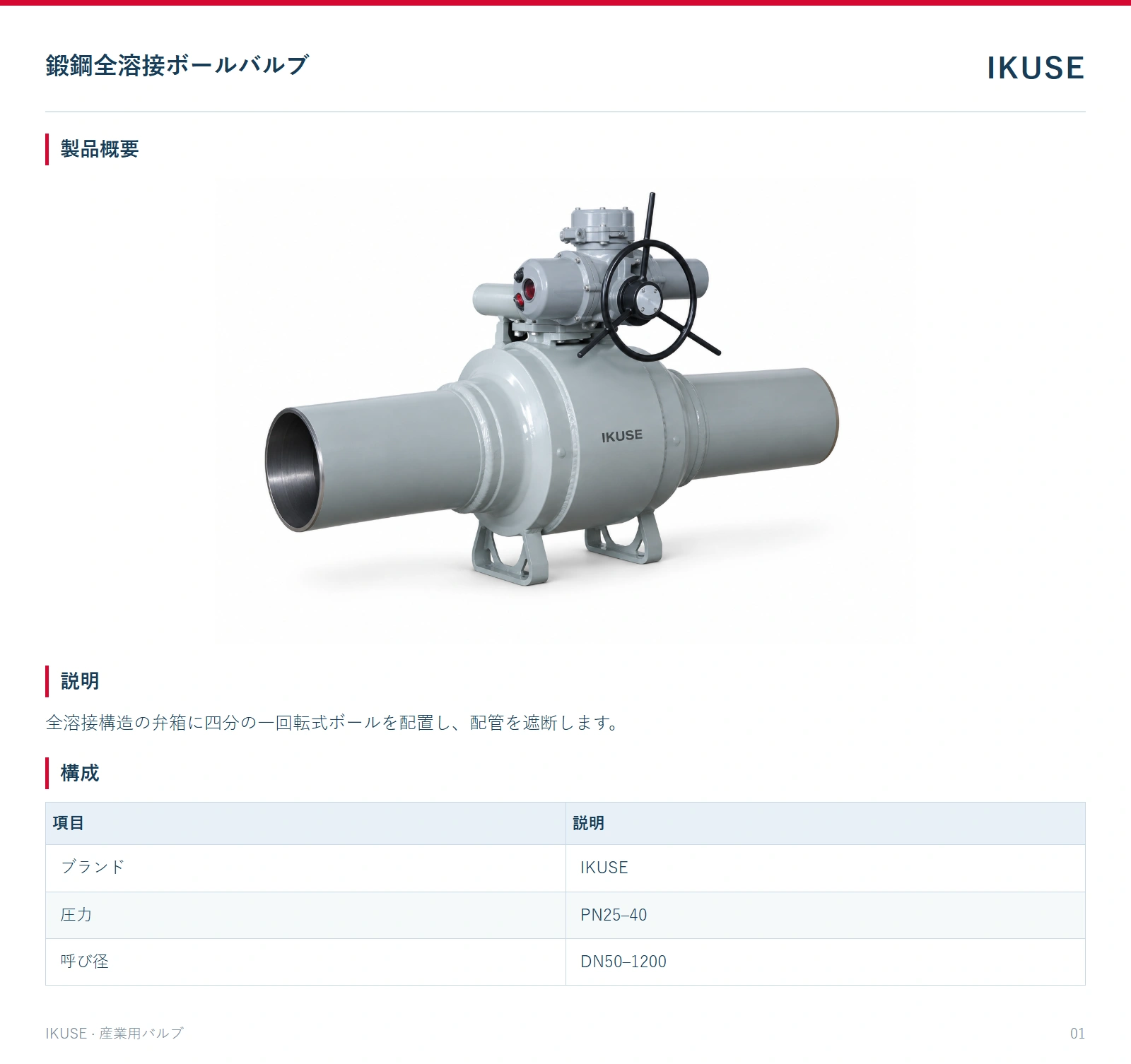 製品概要