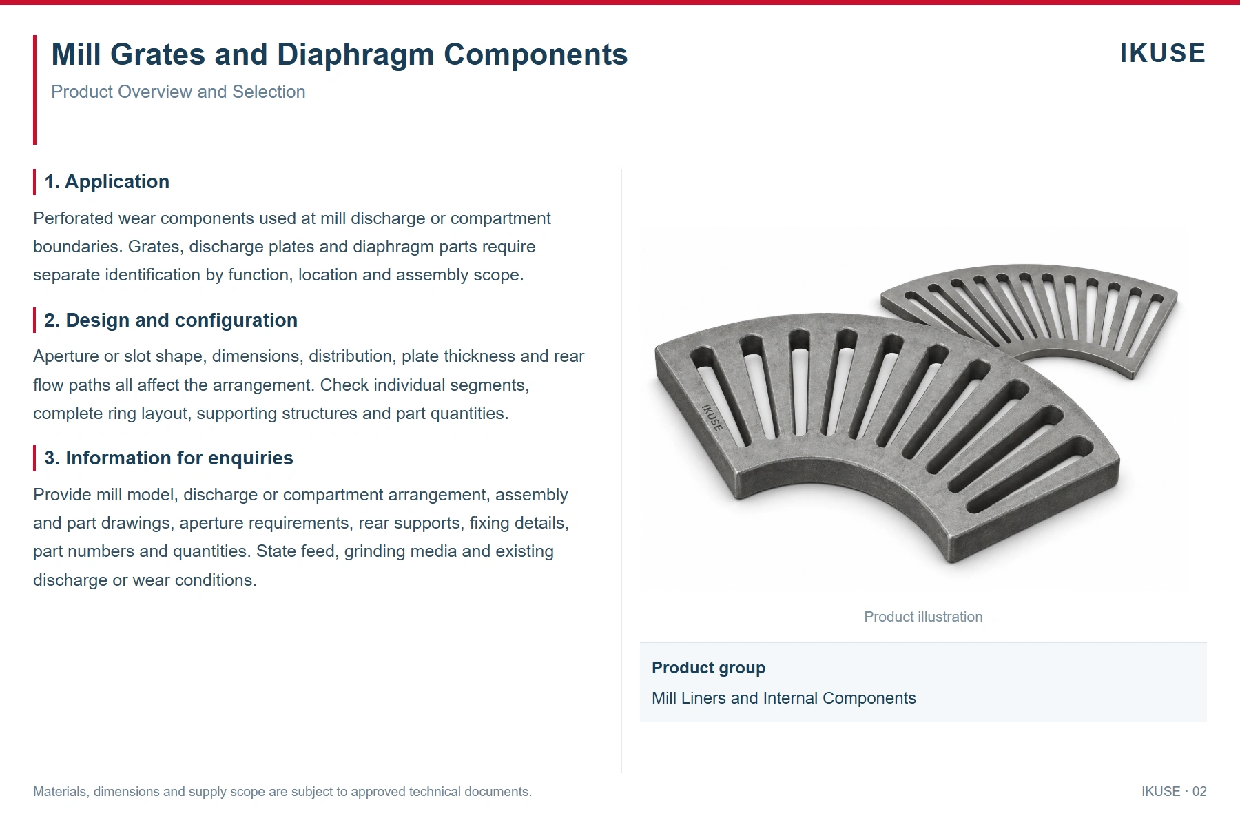 IKUSE Mill Grates and Diaphragm Components image 2