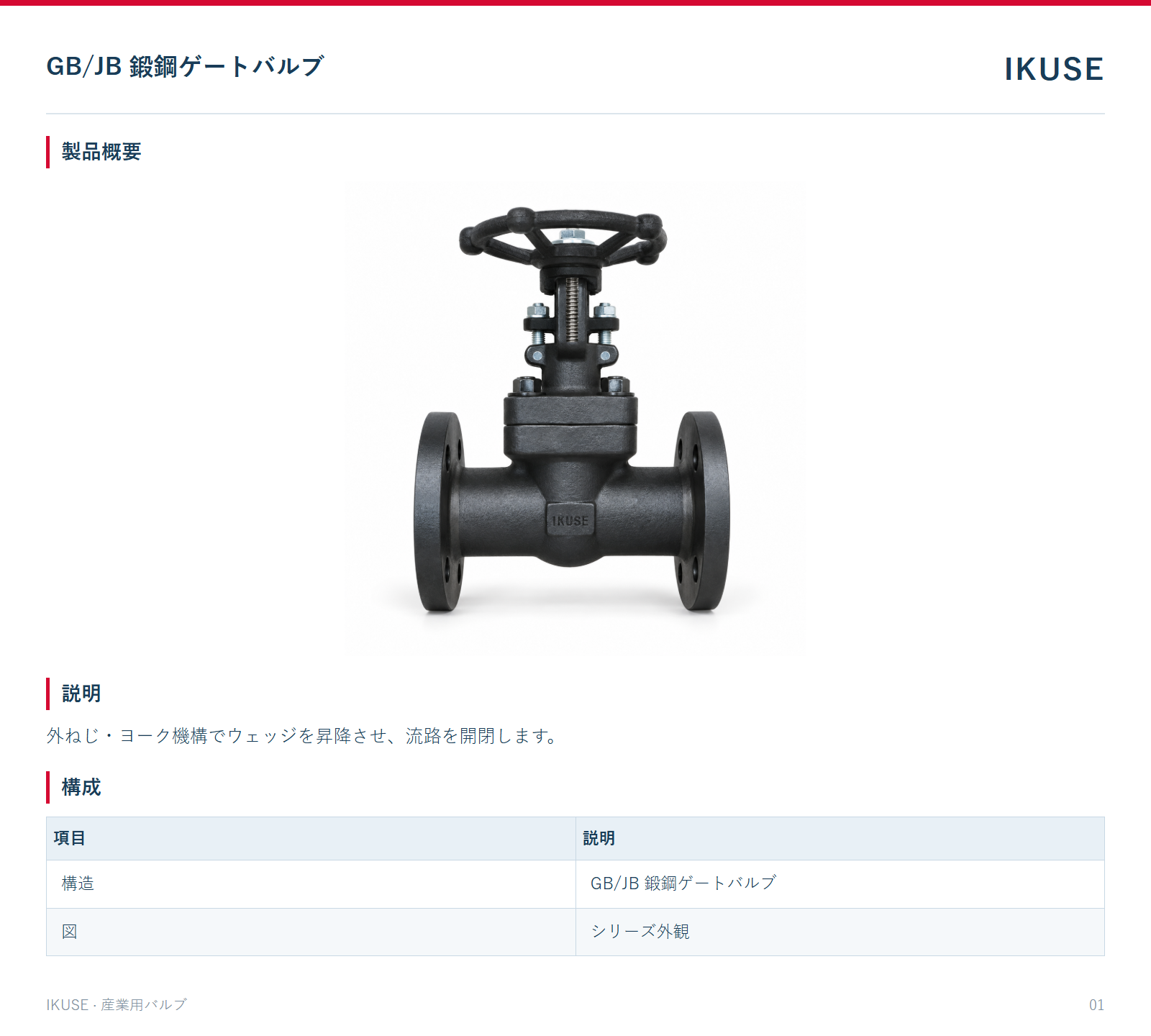 製品概要