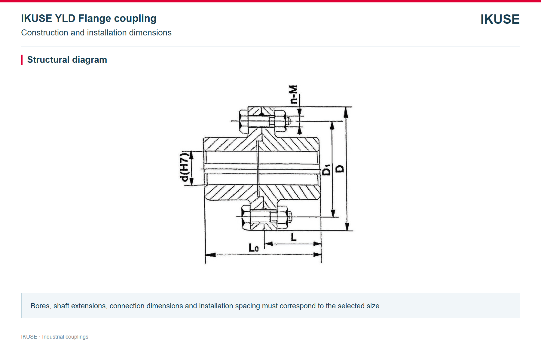 IKUSE YLD Flange coupling image 2