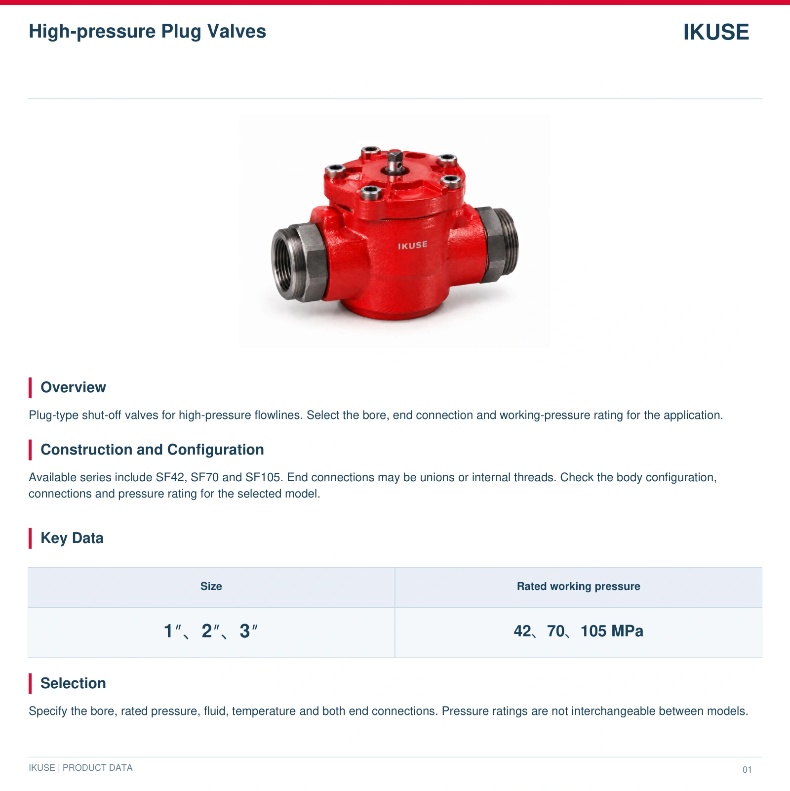 IKUSE High-pressure Plug Valves image 2