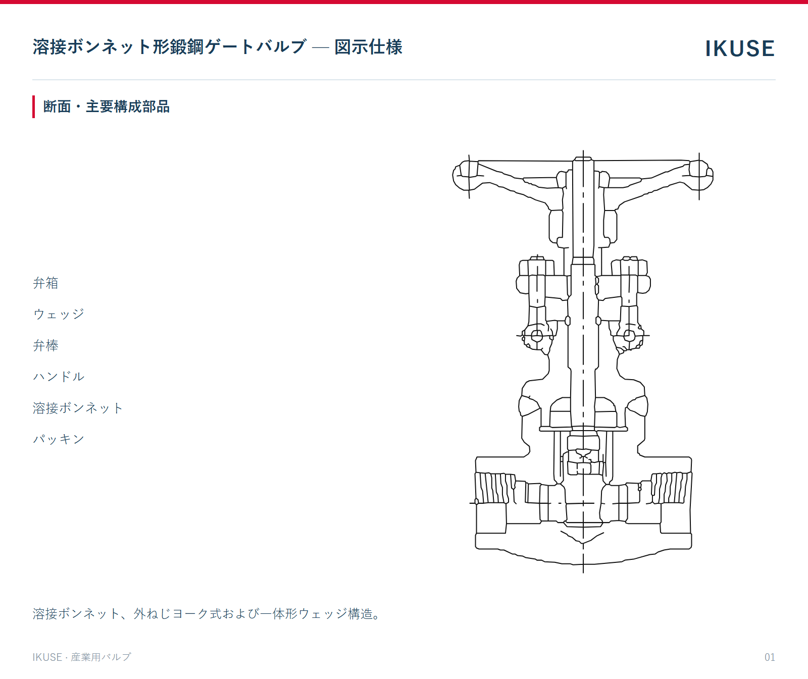 IKUSE 溶接ボンネット形鍛鋼ゲートバルブ — 図示仕様画像2