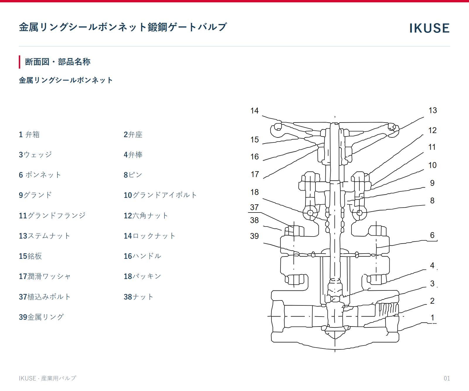 断面図・部品名称