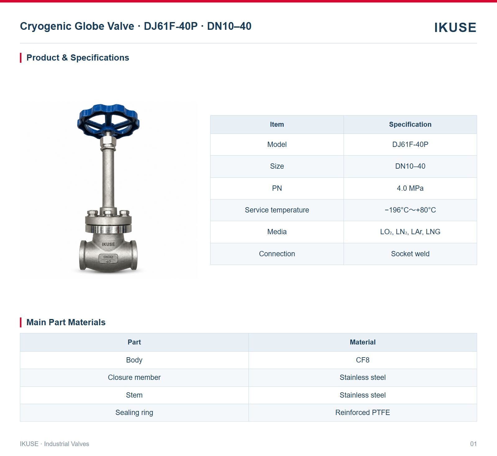 Product & Specifications