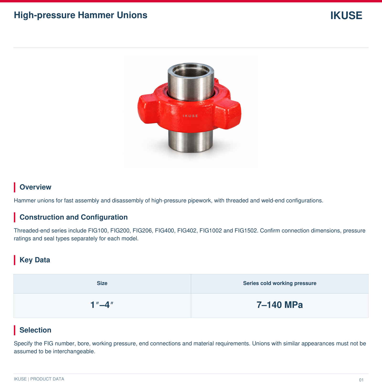 IKUSE High-pressure Hammer Unions image 2