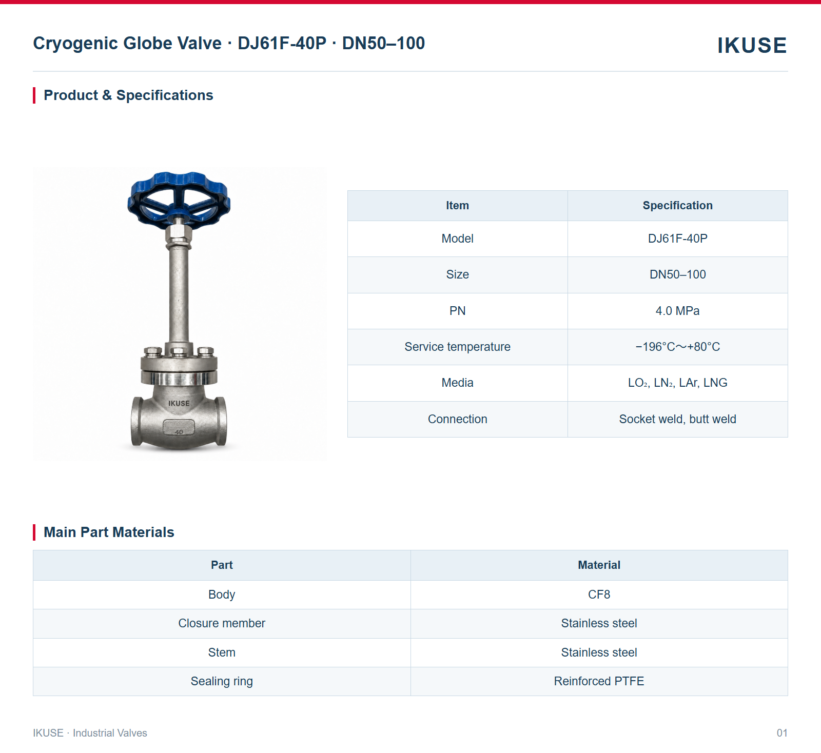 Product & Specifications