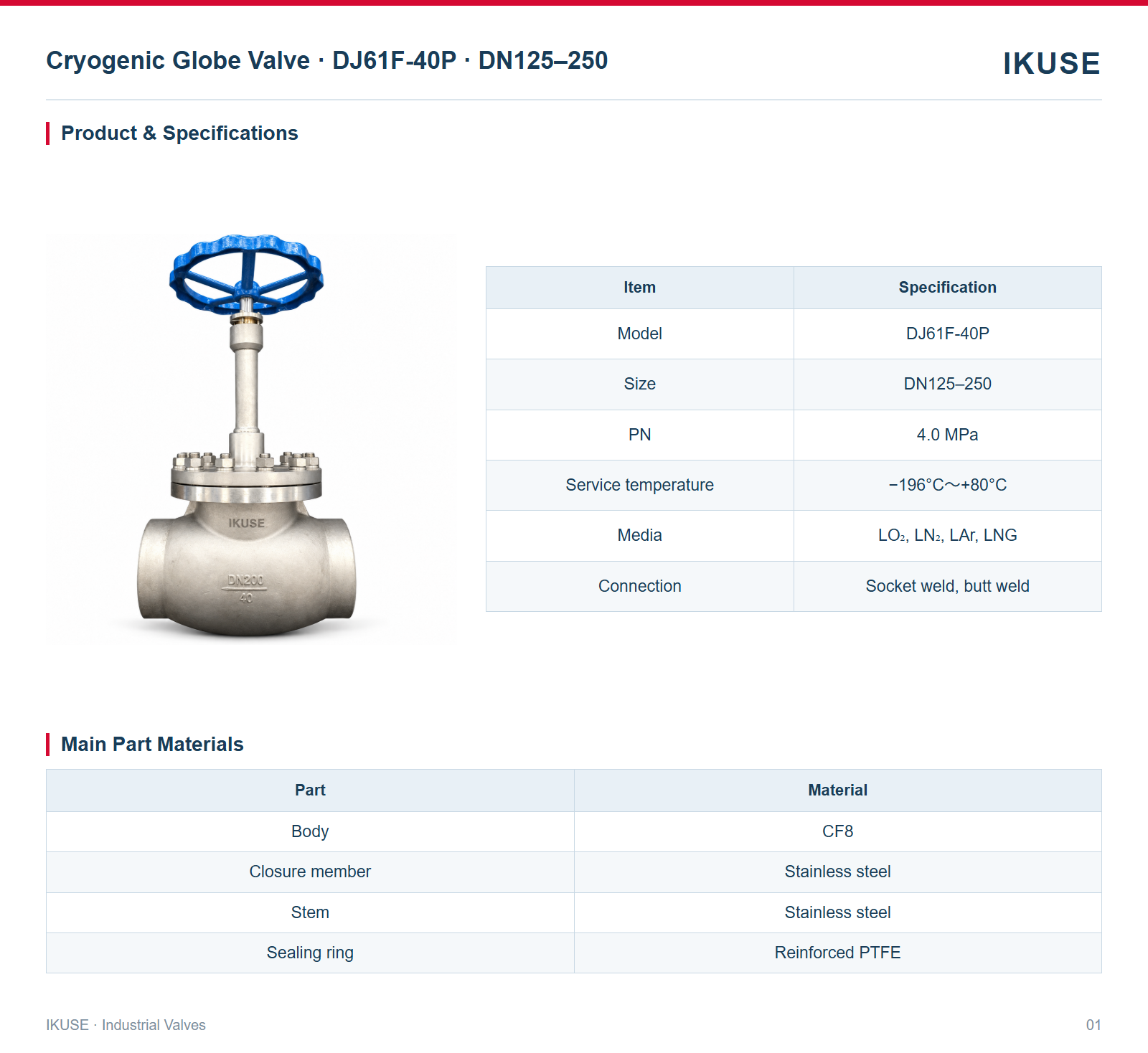 Product & Specifications