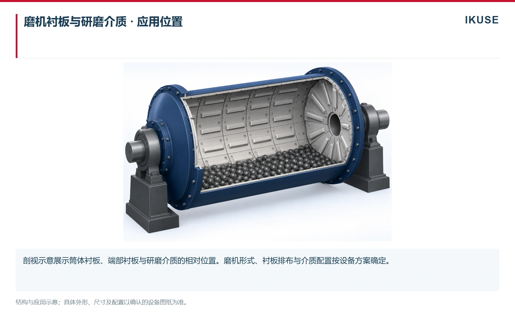 IKUSE 铸造磨球图4
