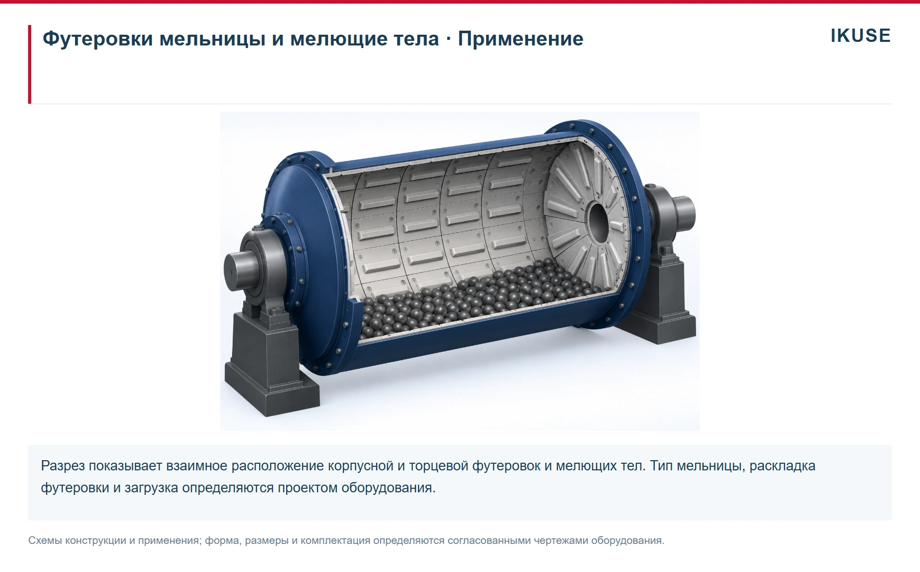 IKUSE Торцевые футеровки мельниц, фото 3