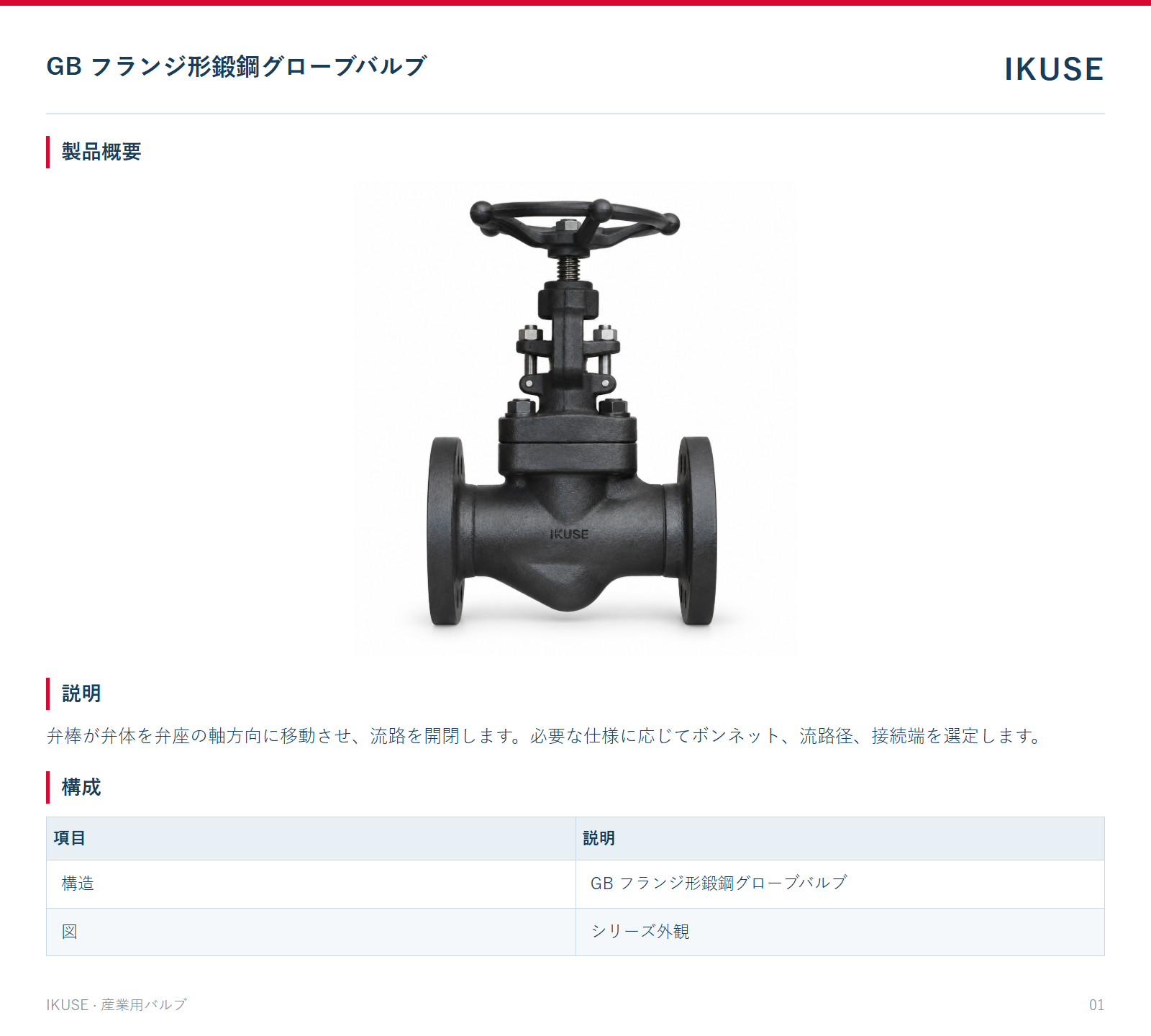製品概要
