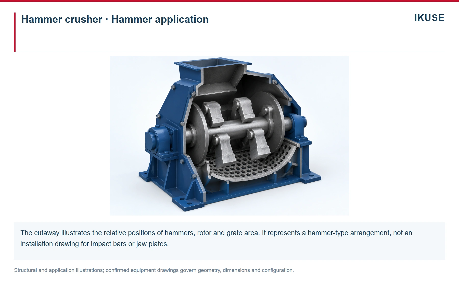 IKUSE Crusher Hammers image 4