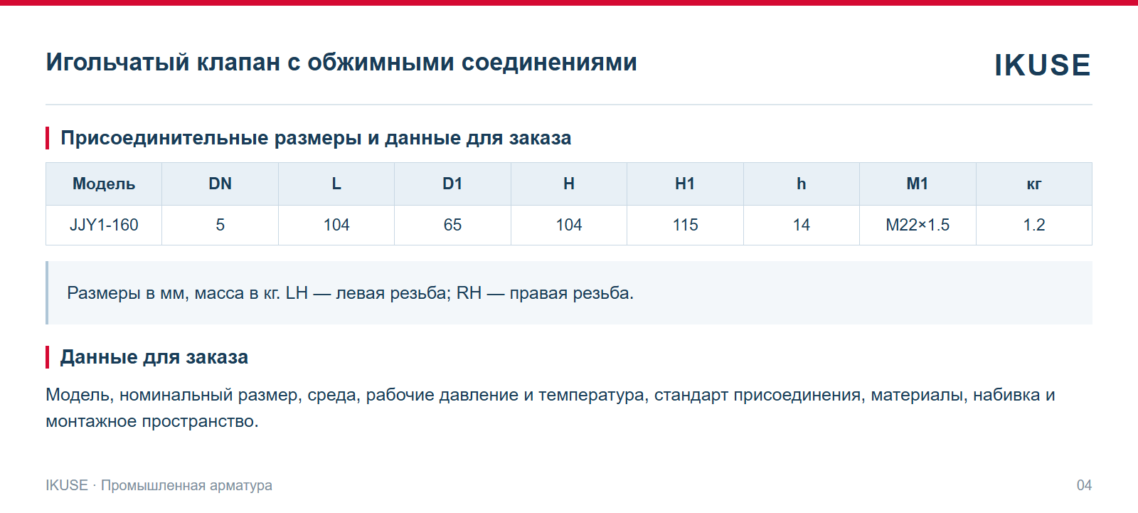 Присоединительные размеры и данные для заказа