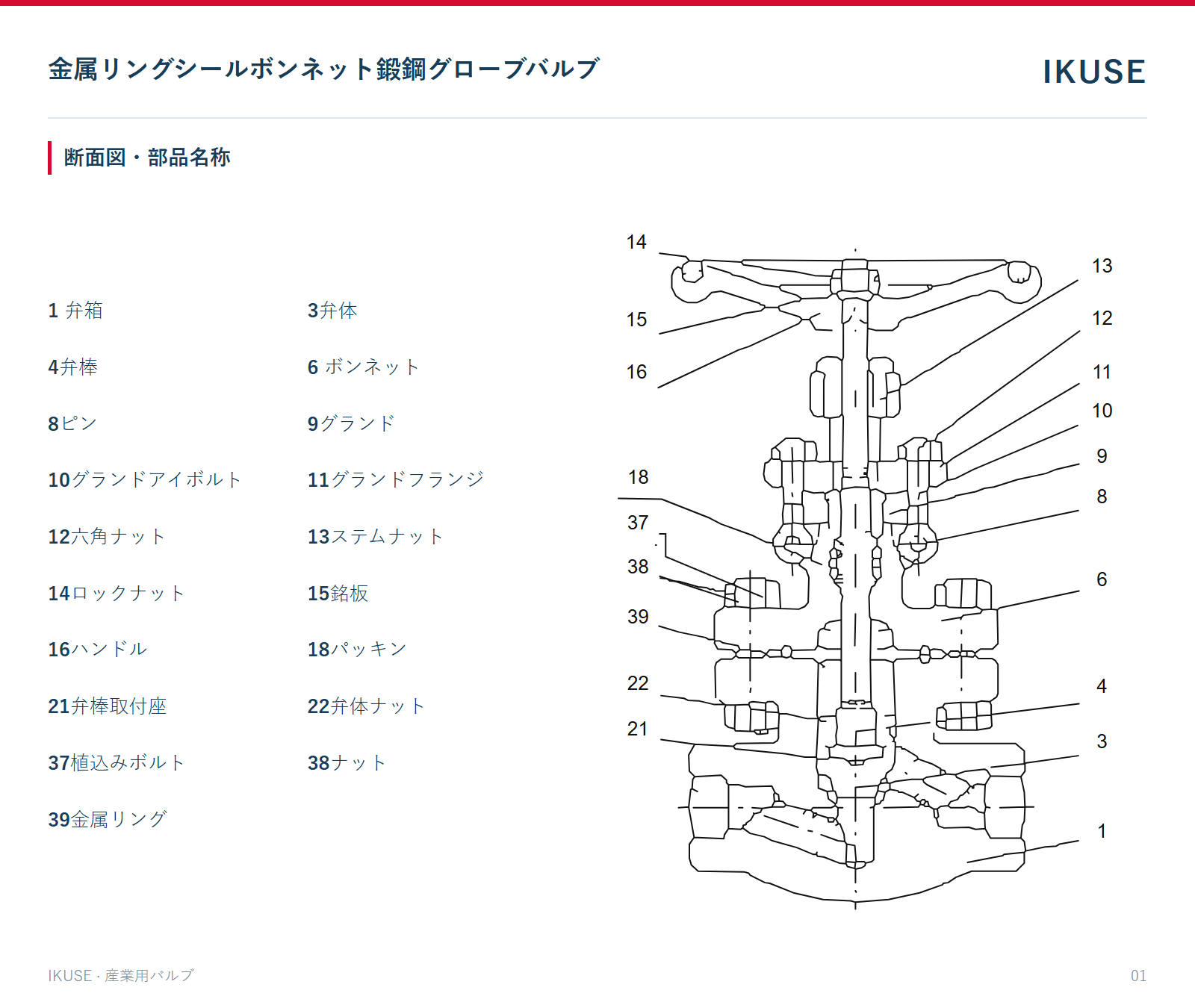 断面図・部品名称