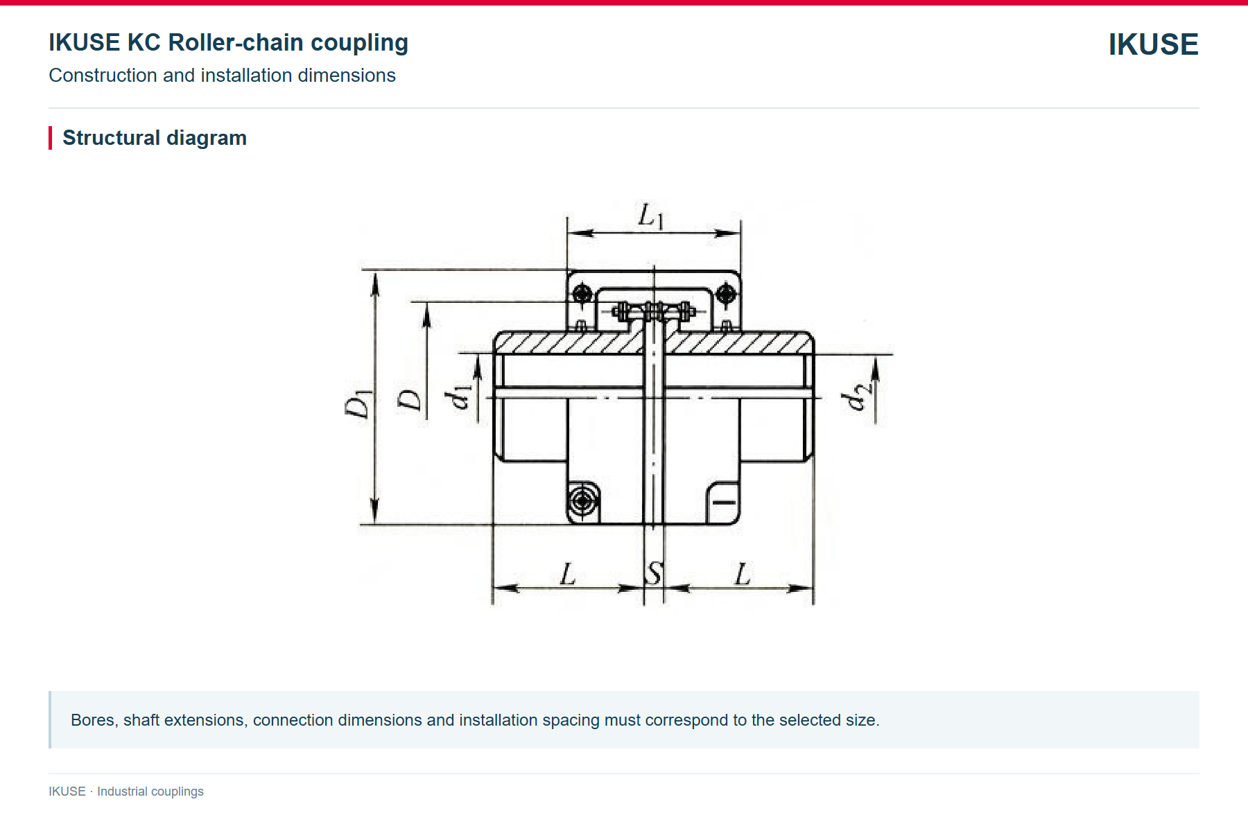 IKUSE KC Roller-chain coupling image 2