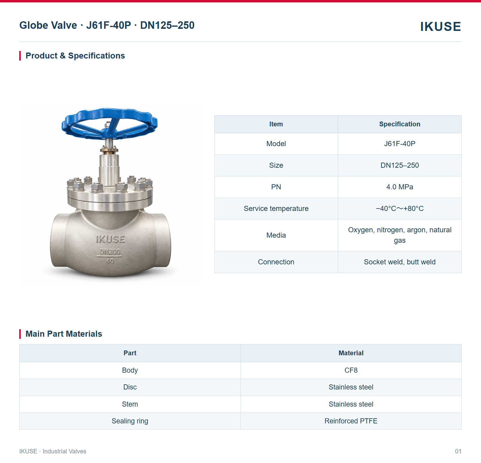 Product & Specifications
