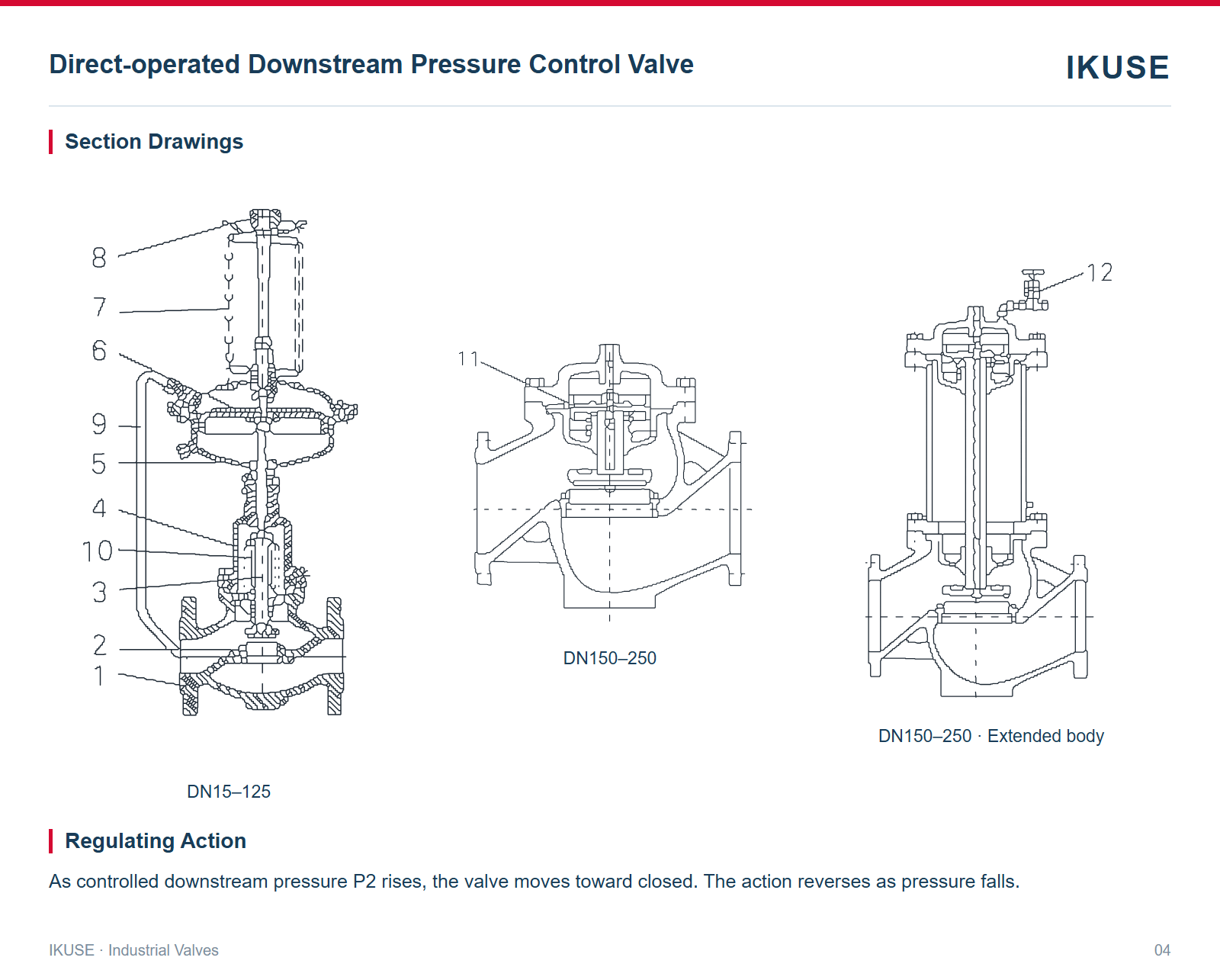 Section Drawings