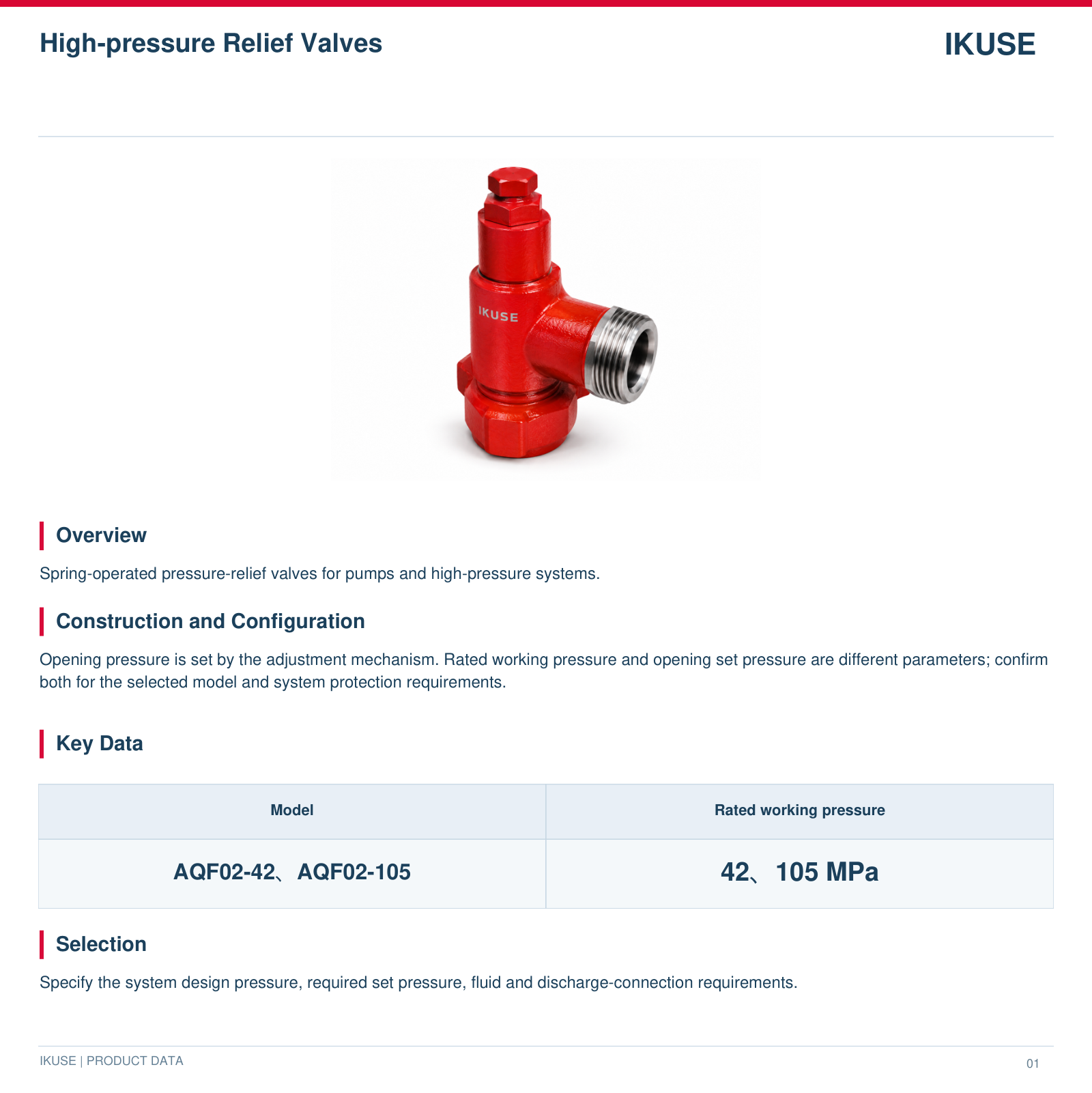 IKUSE High-pressure Relief Valves image 2