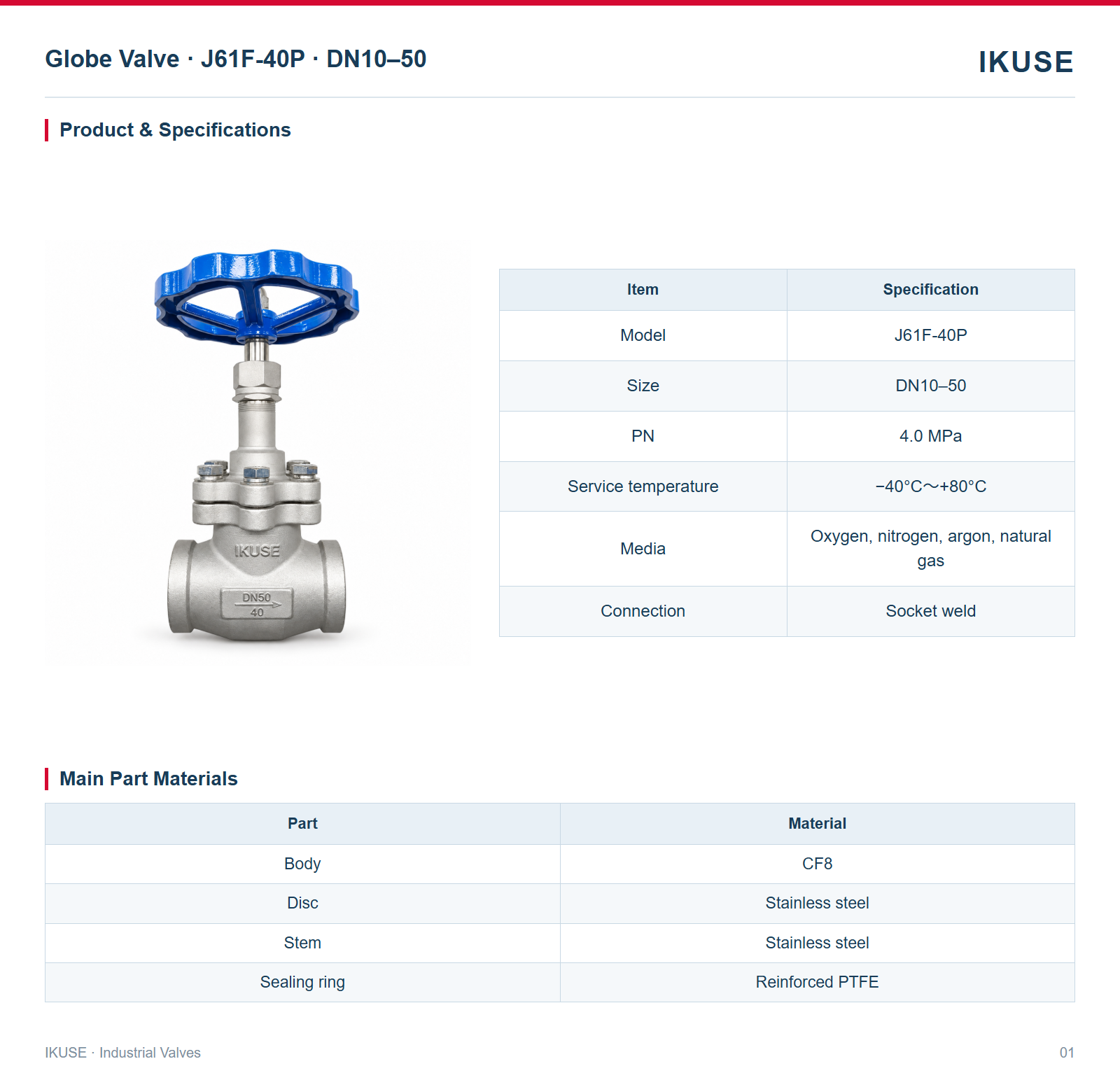 Product & Specifications