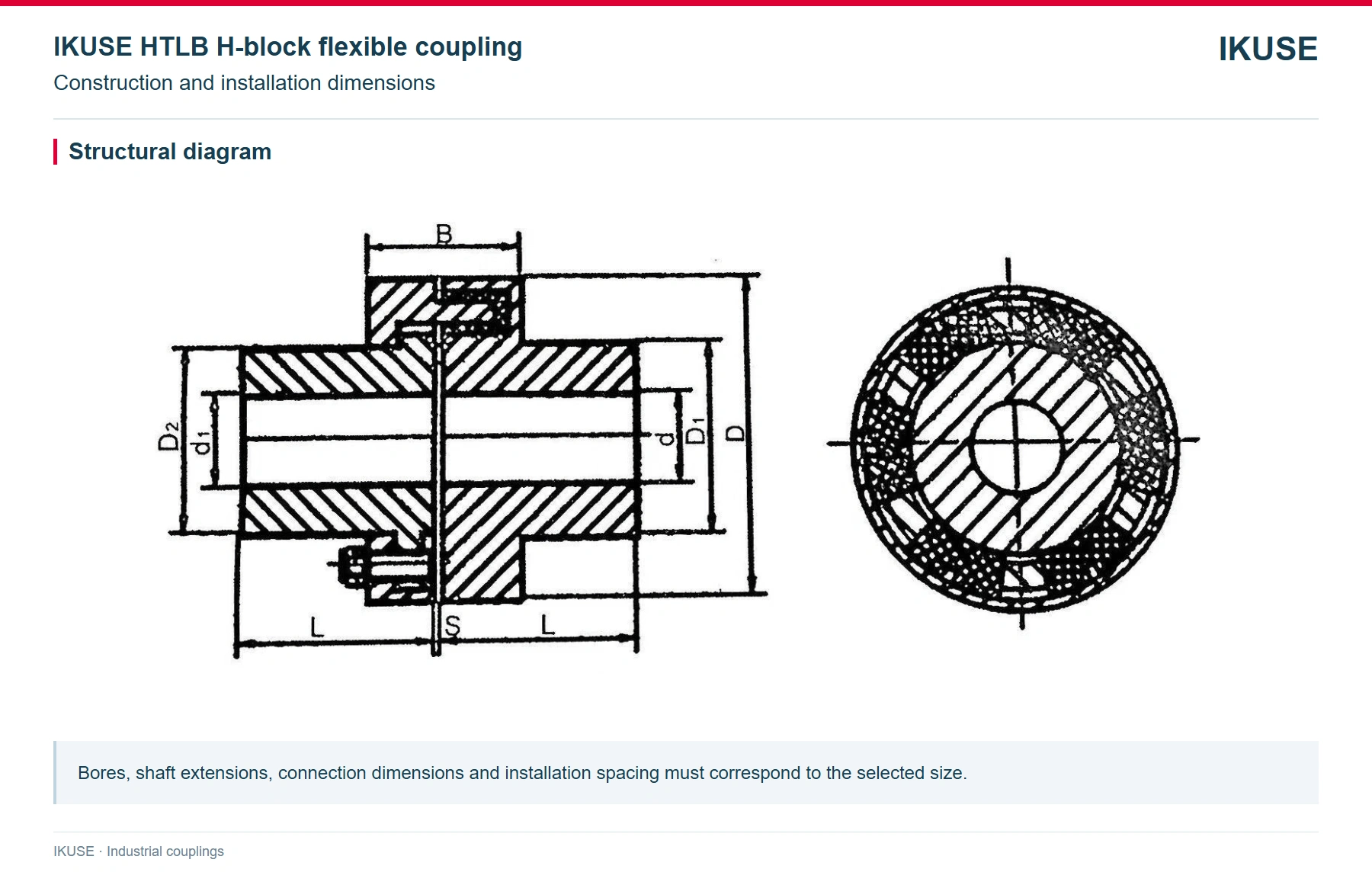 IKUSE HTLB H-block flexible coupling image 2