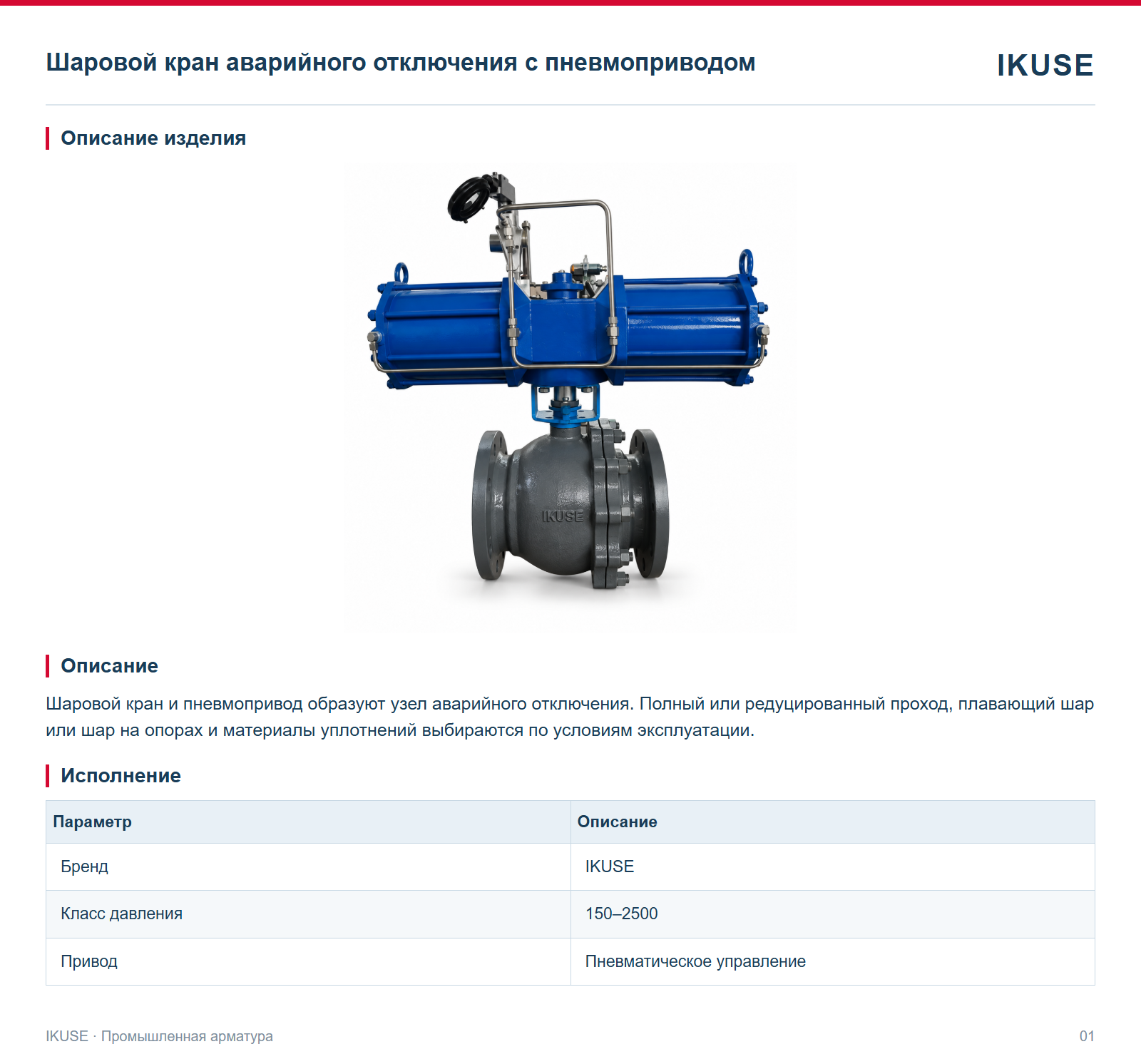 Описание изделия
