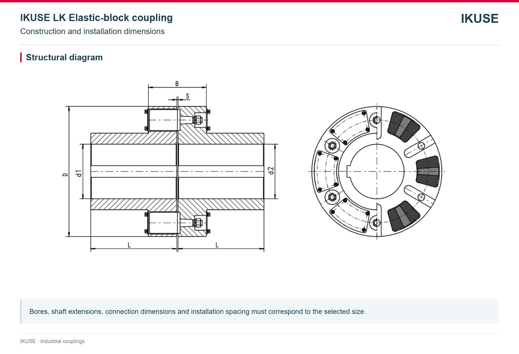 IKUSE LK Elastic-block coupling image 2