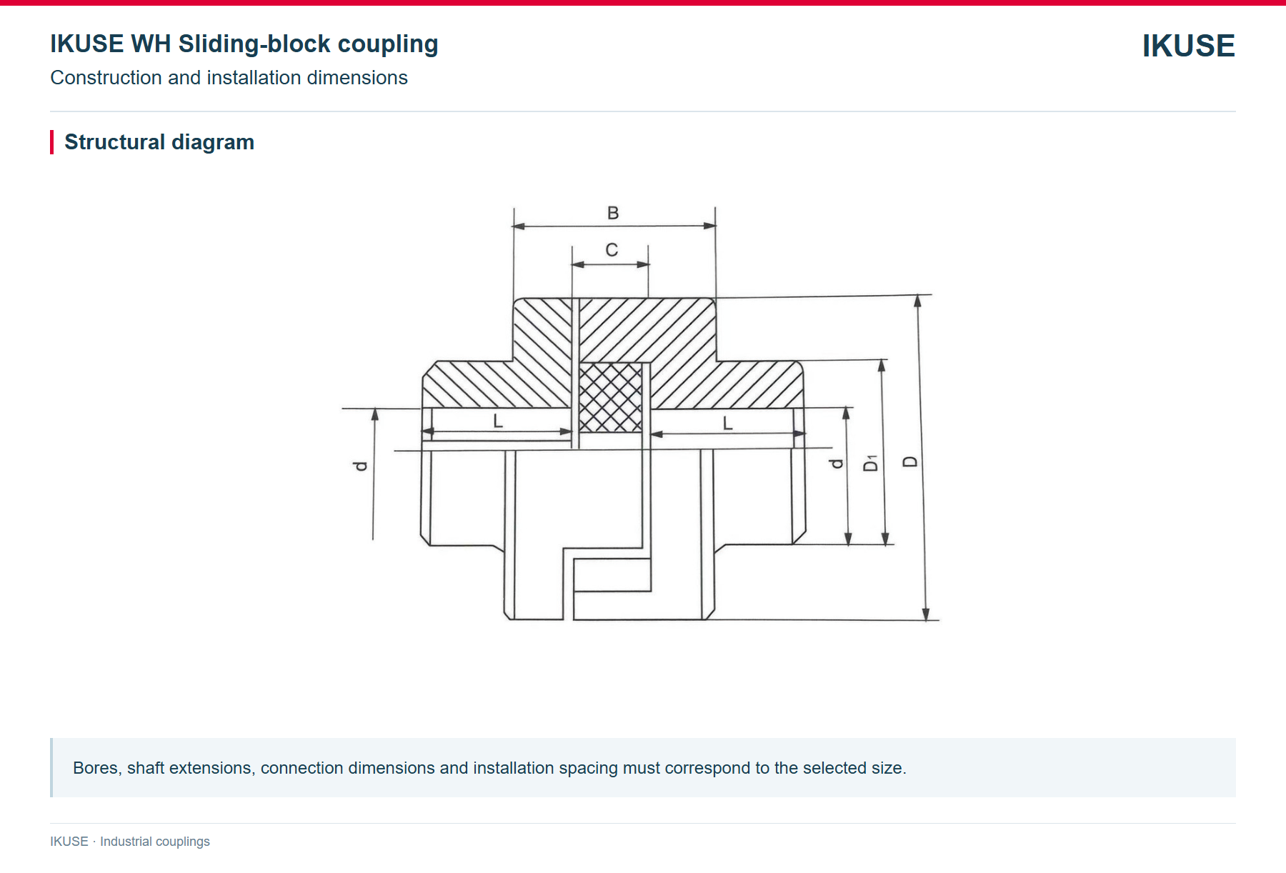 IKUSE WH Sliding-block coupling image 2