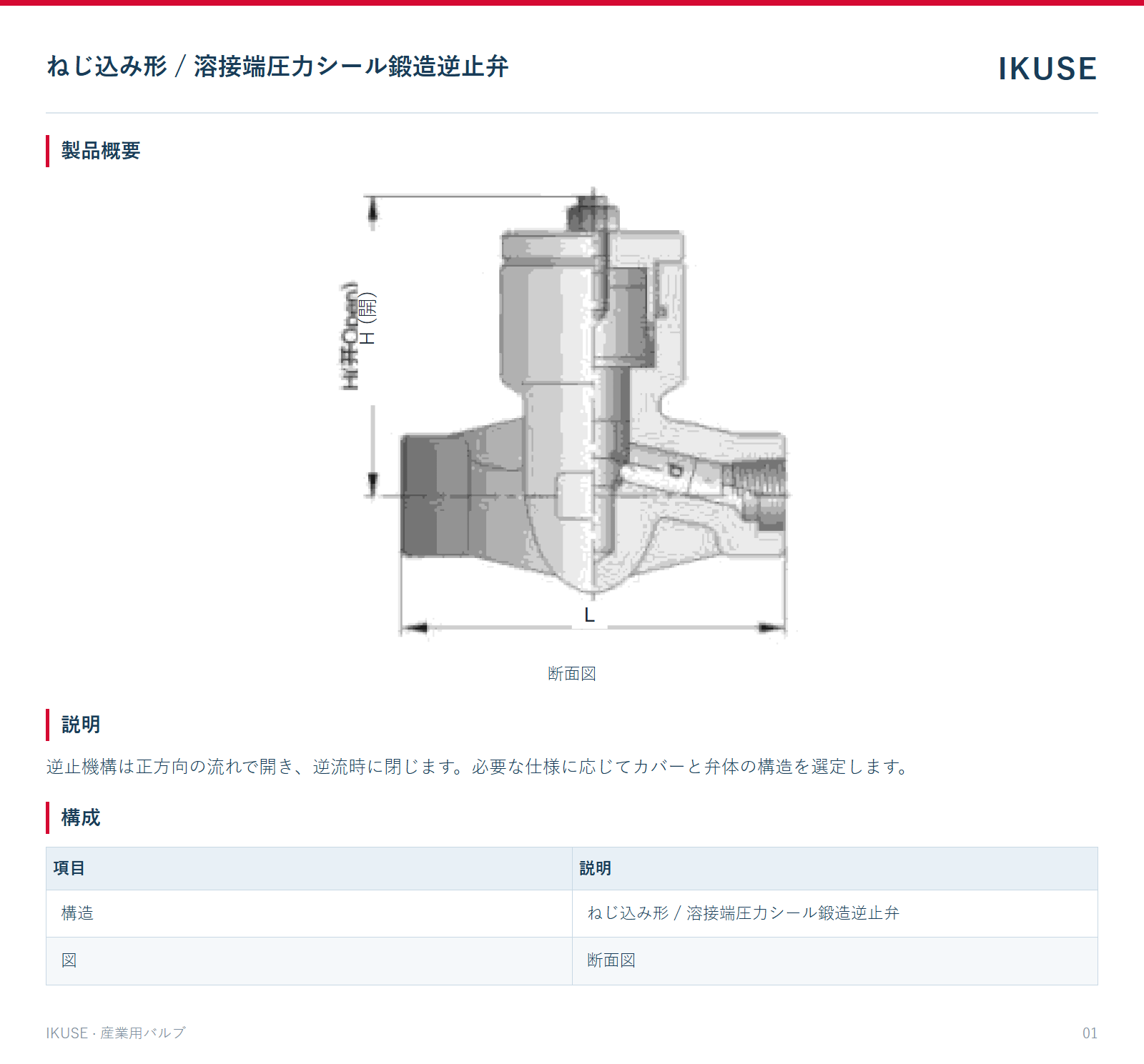 製品概要