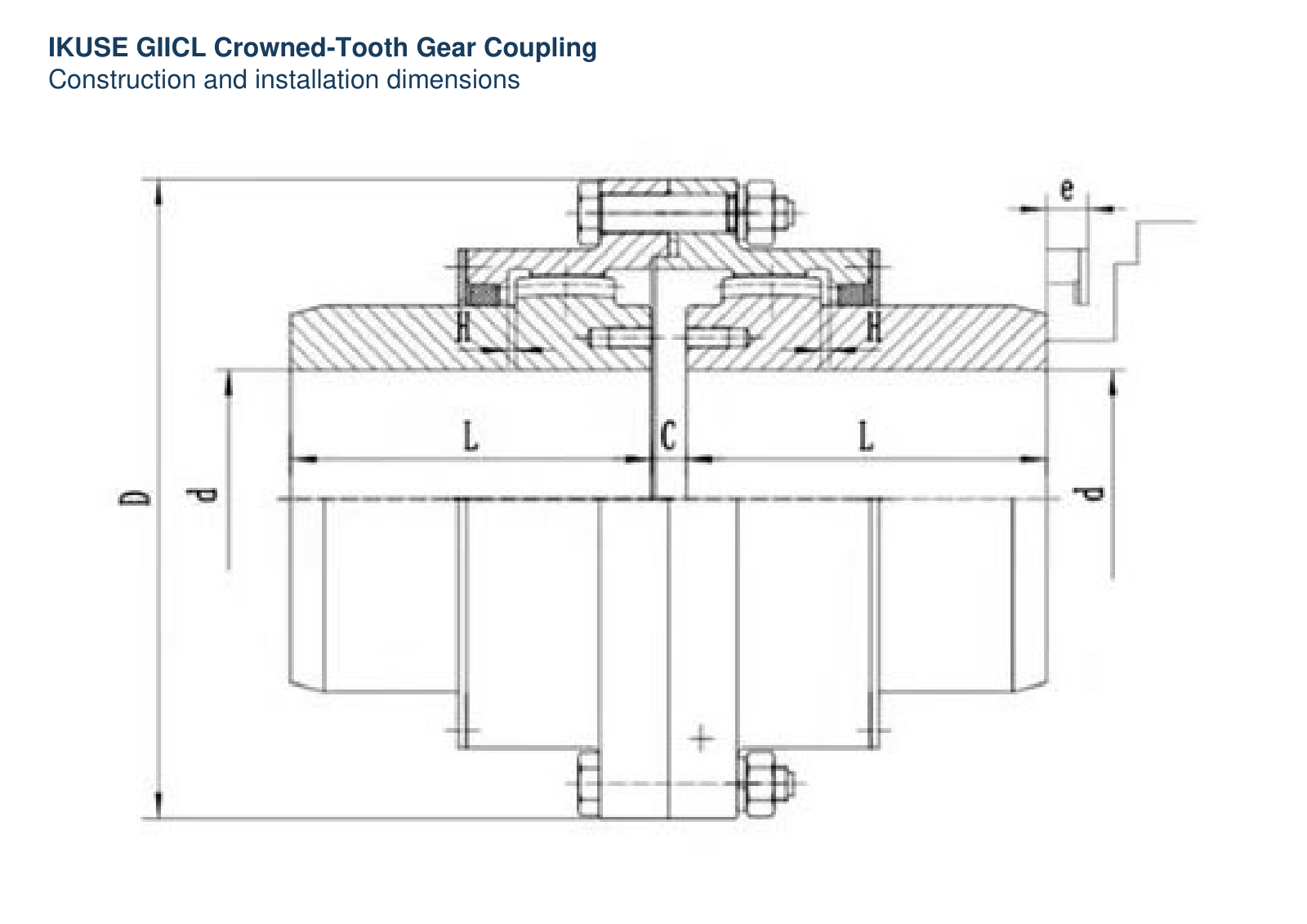 IKUSE GIICL Crowned-Tooth Gear Coupling image 2