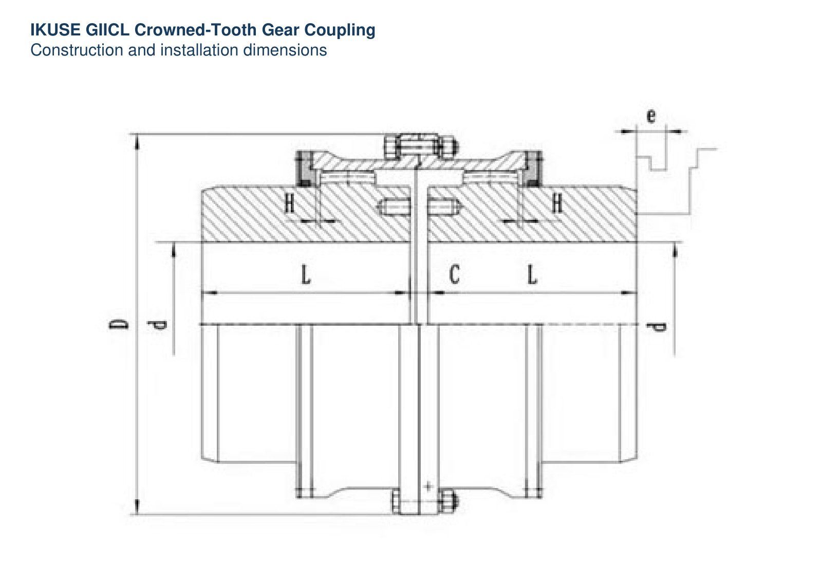 IKUSE GIICL Crowned-Tooth Gear Coupling image 3