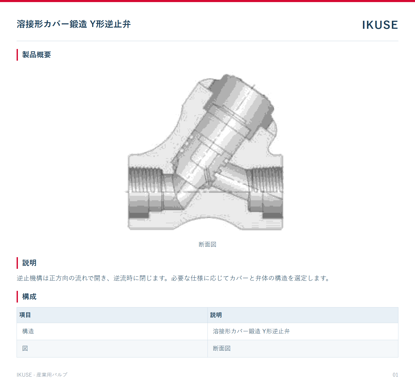 製品概要