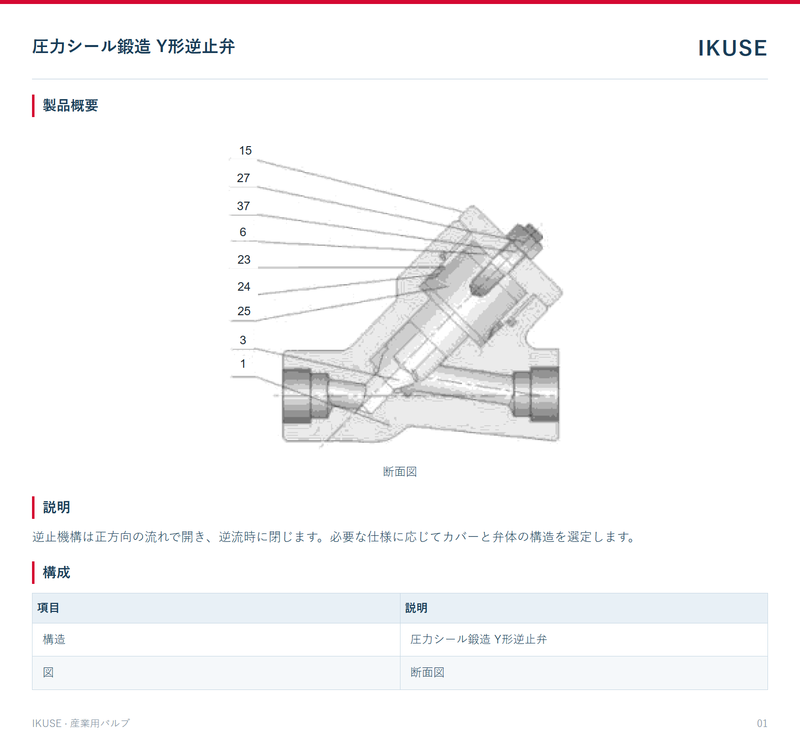 製品概要