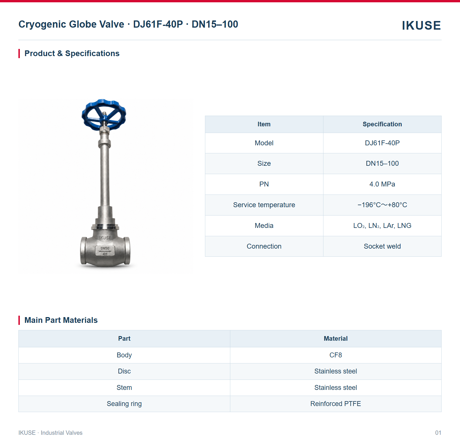 Product & Specifications