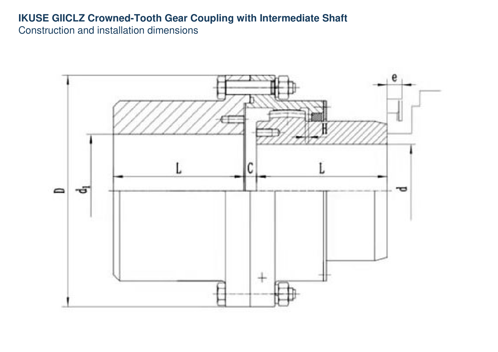 IKUSE GIICLZ Crowned-Tooth Gear Coupling with Intermediate Shaft image 2