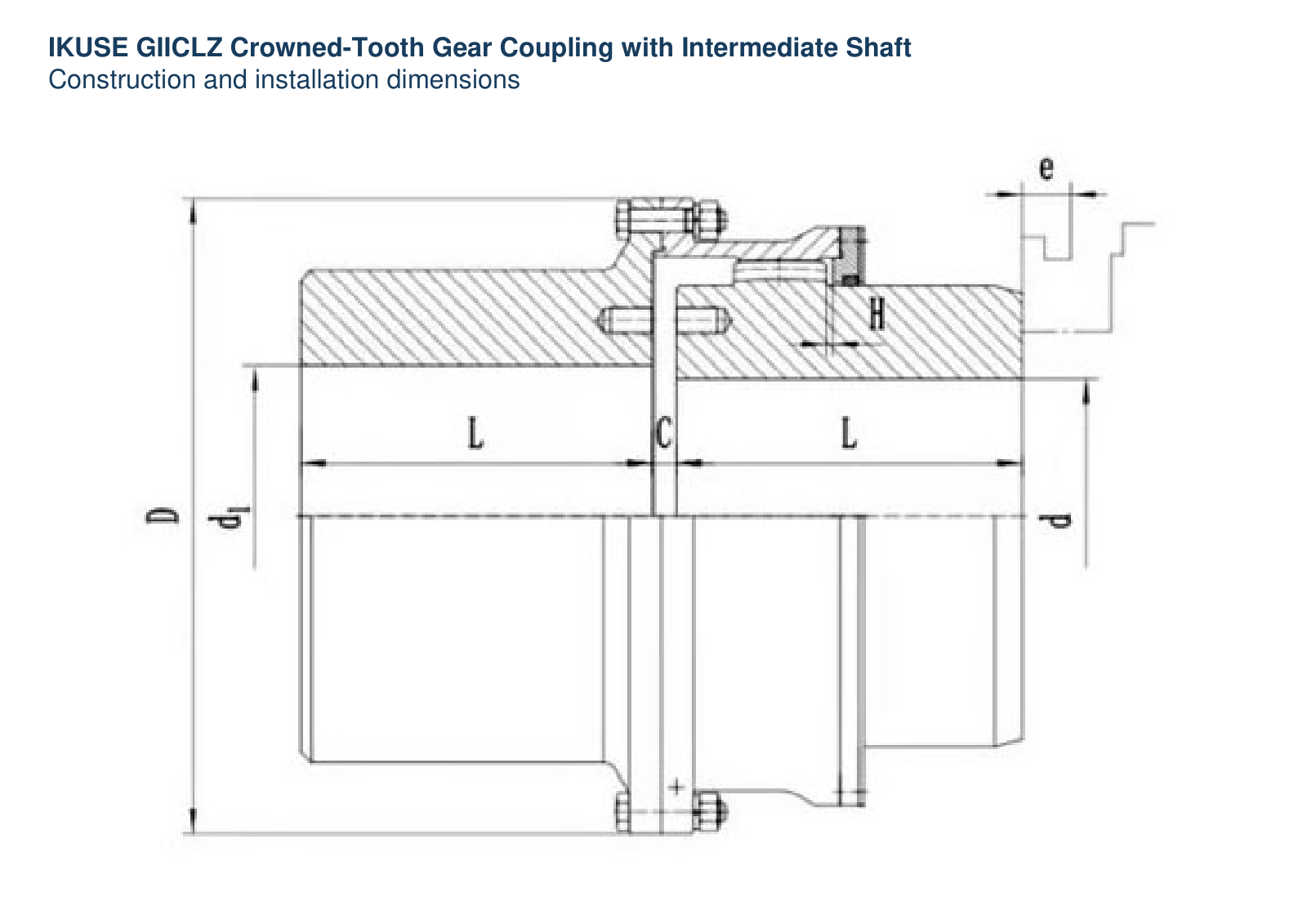 IKUSE GIICLZ Crowned-Tooth Gear Coupling with Intermediate Shaft image 3