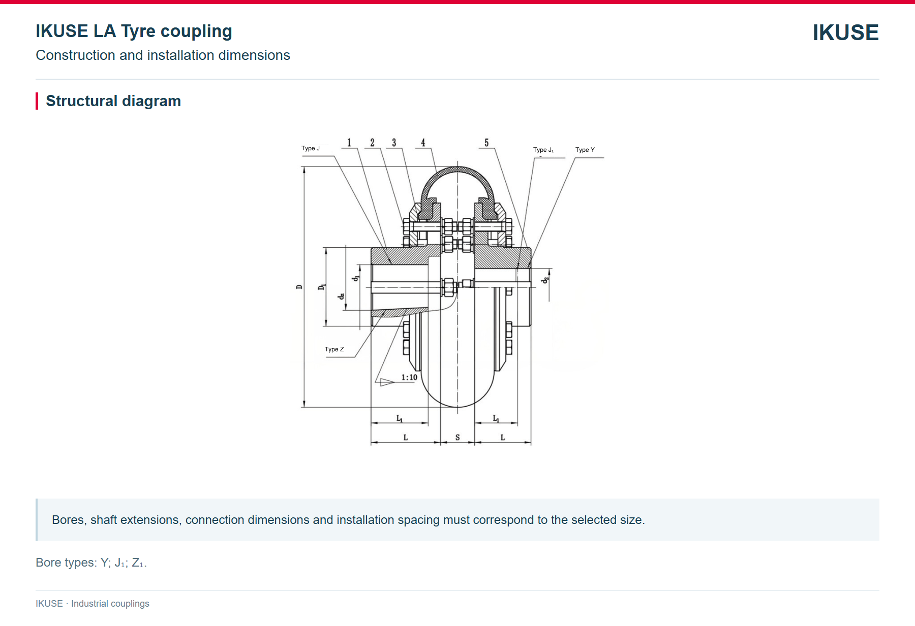 IKUSE LA Tyre coupling image 2