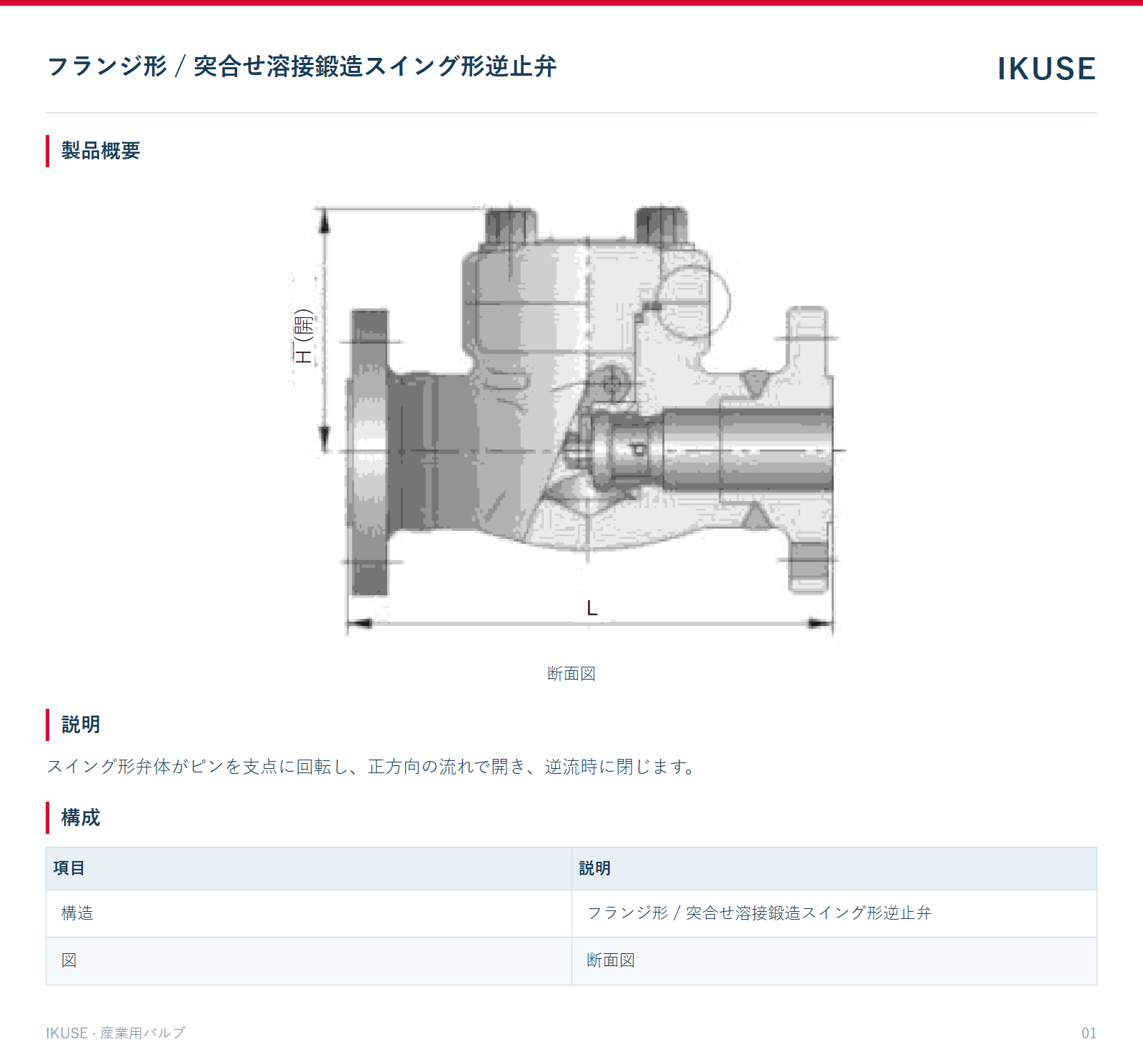 製品概要