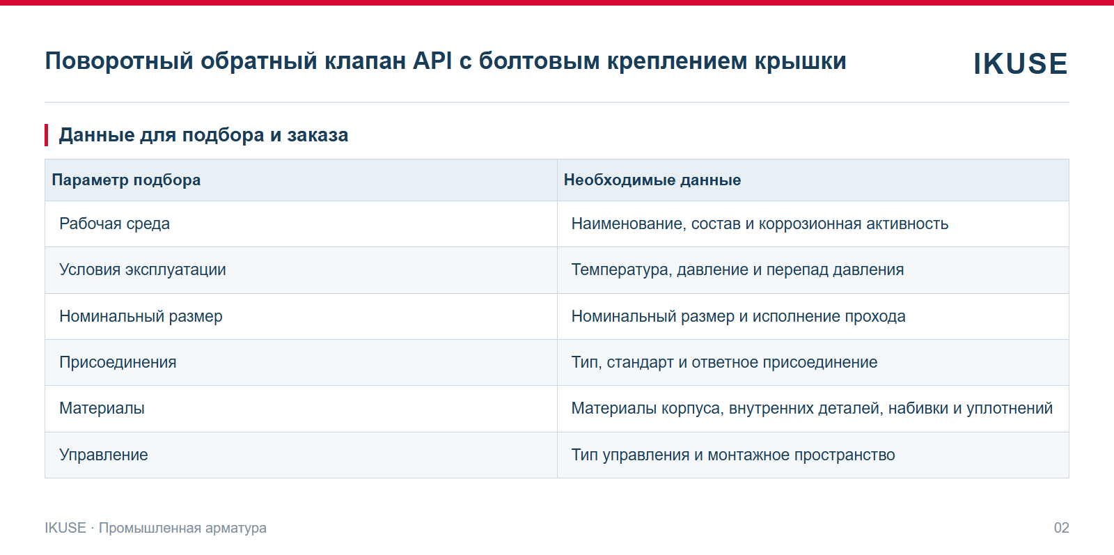 IKUSE Поворотный обратный клапан API с болтовым креплением крышки, фото 2