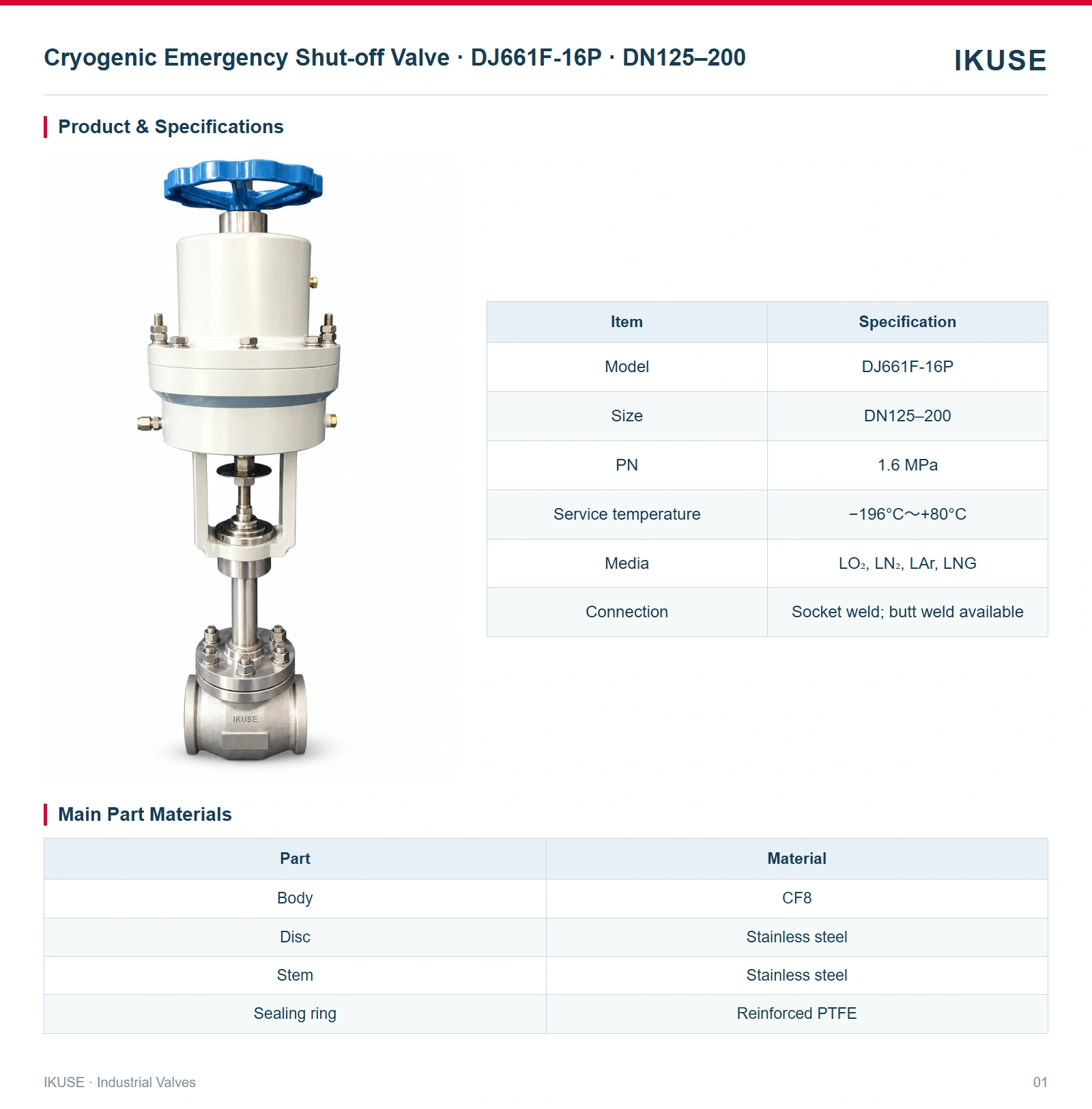 Product & Specifications