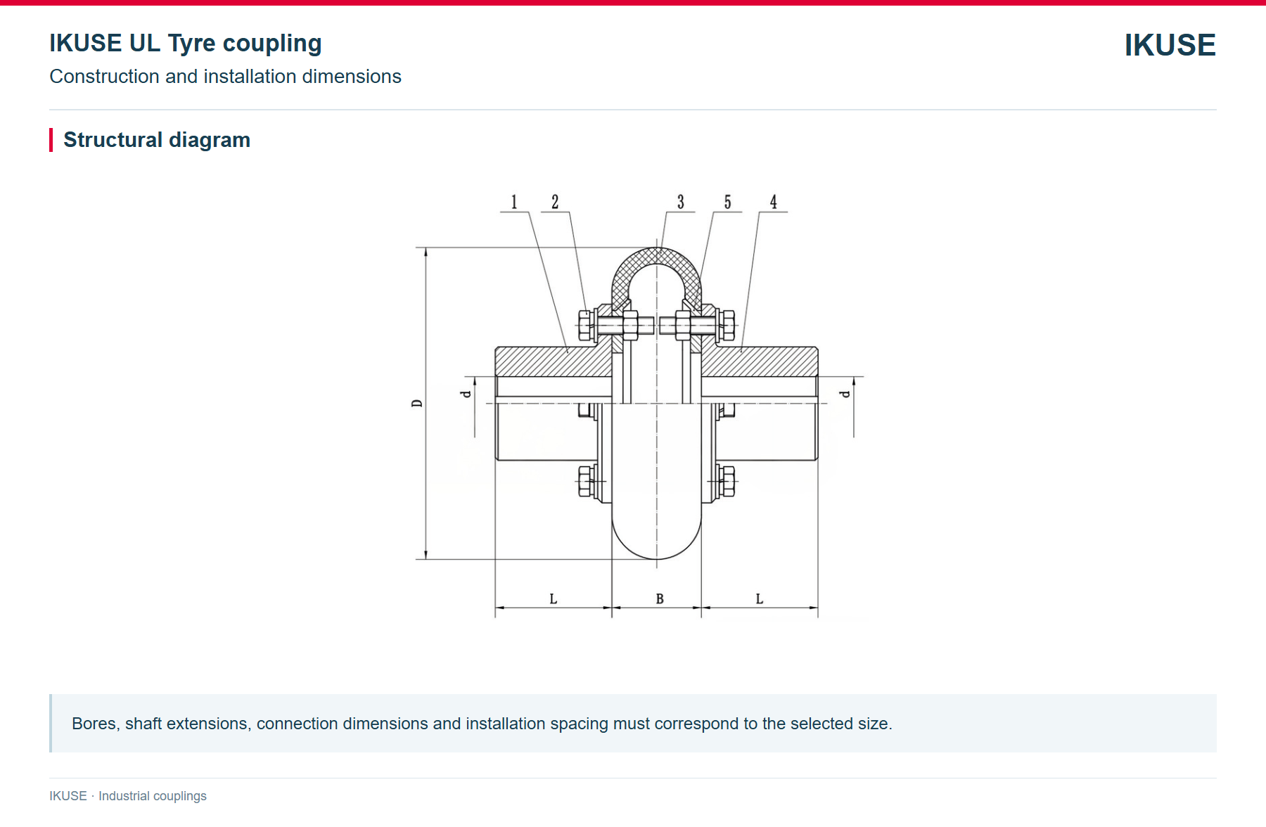 IKUSE UL Tyre coupling image 2
