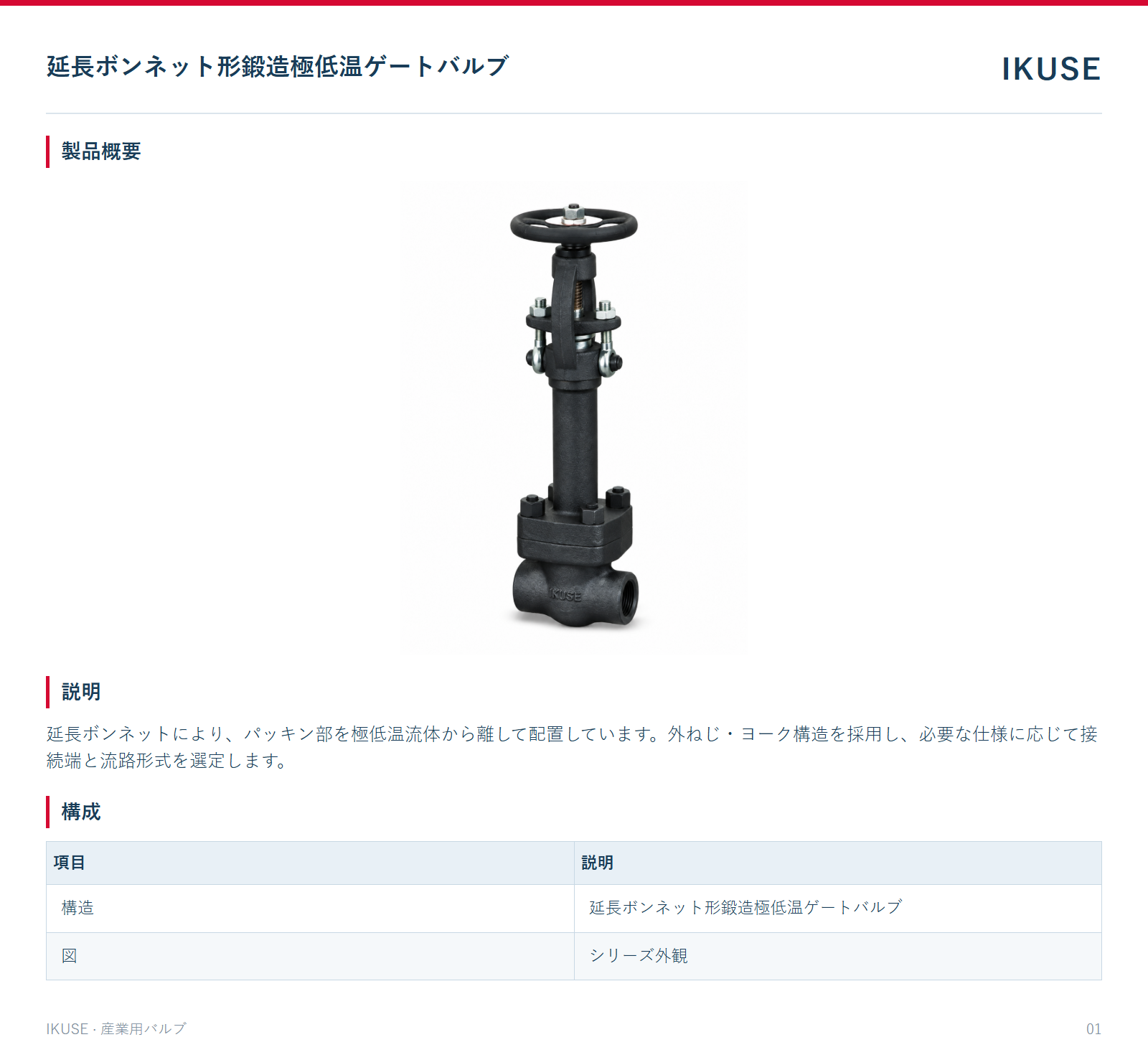 製品概要