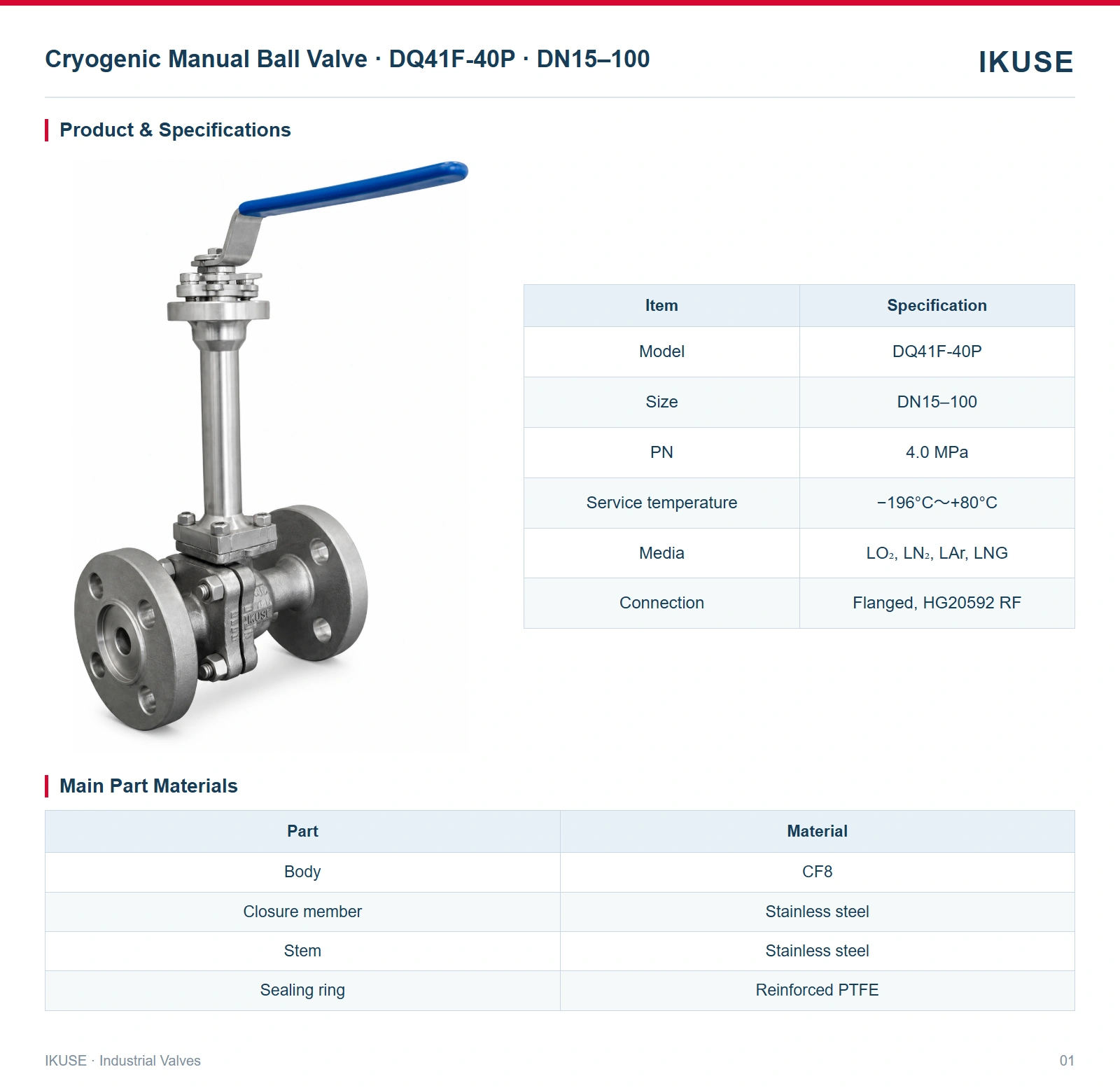 Product & Specifications