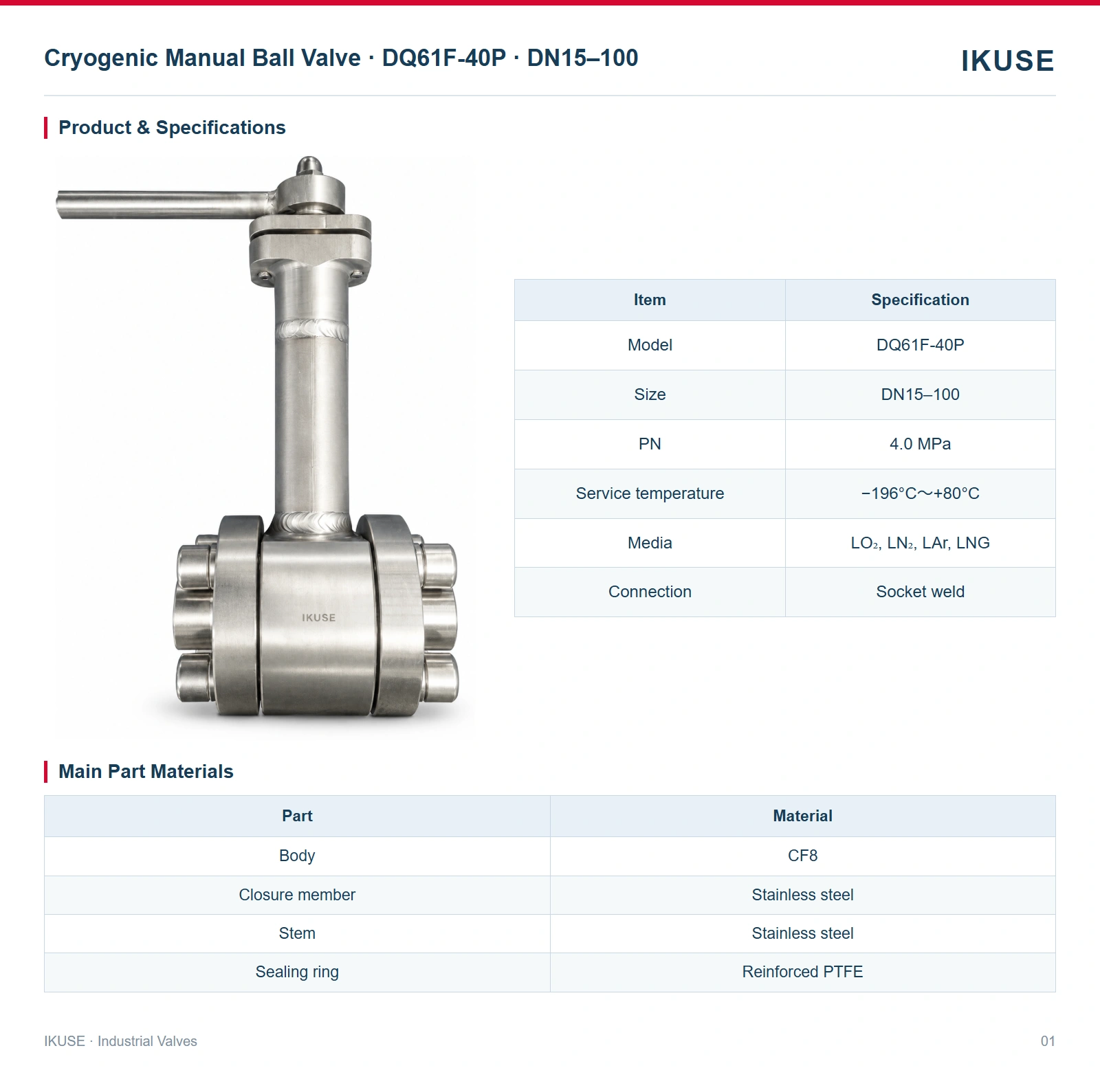 Product & Specifications