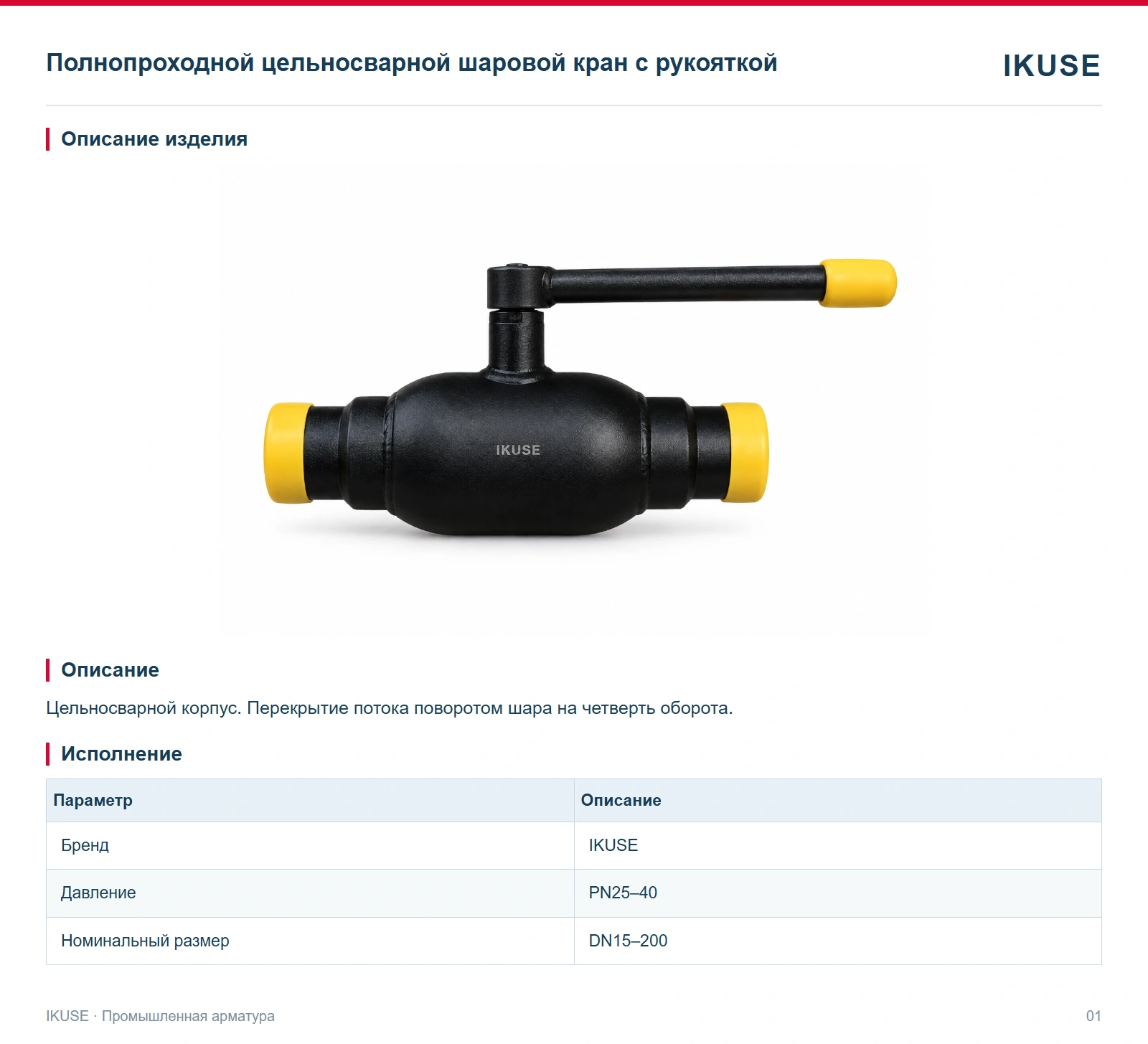 Описание изделия