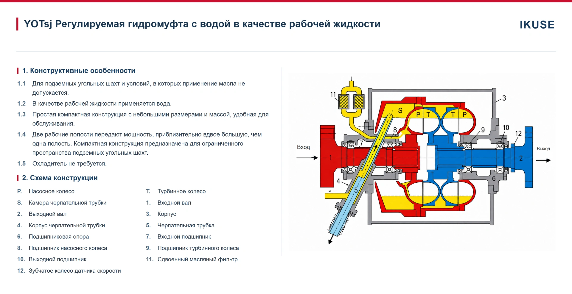 IKUSE Регулируемая гидромуфта YOTsj / YOTFKD — с двумя рабочими полостями