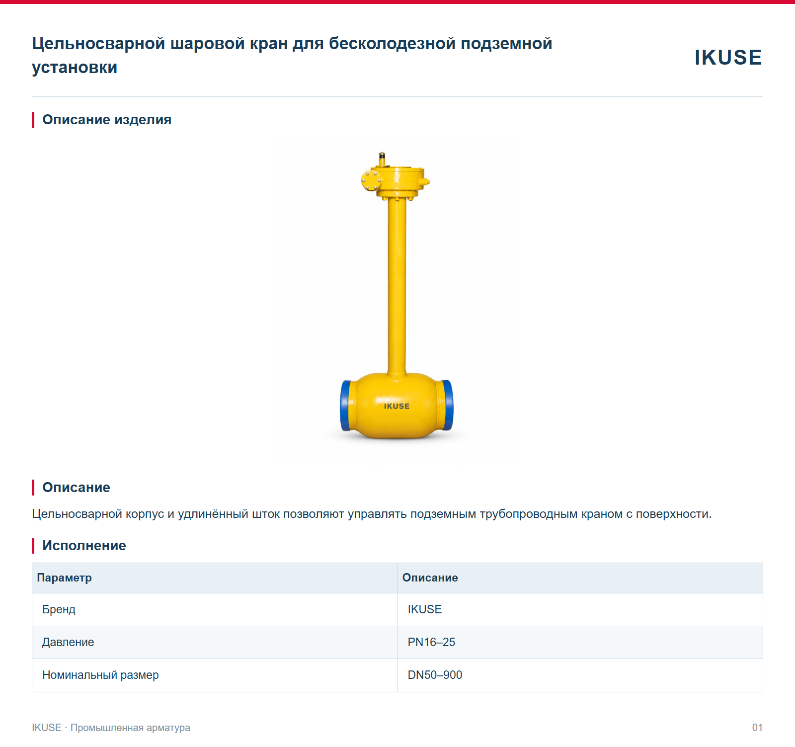 Описание изделия