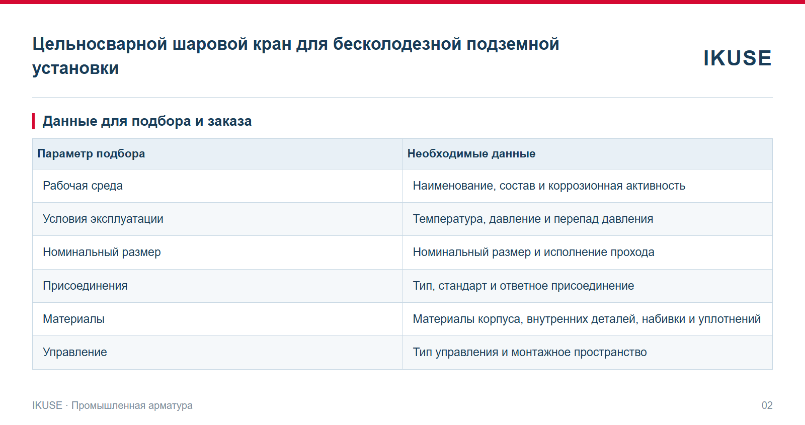 IKUSE Цельносварной шаровой кран для бесколодезной подземной установки, фото 2