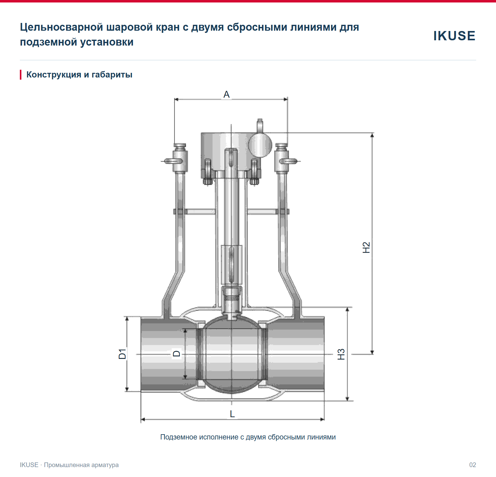 IKUSE Цельносварной шаровой кран с двумя сбросными линиями для подземной установки, фото 2