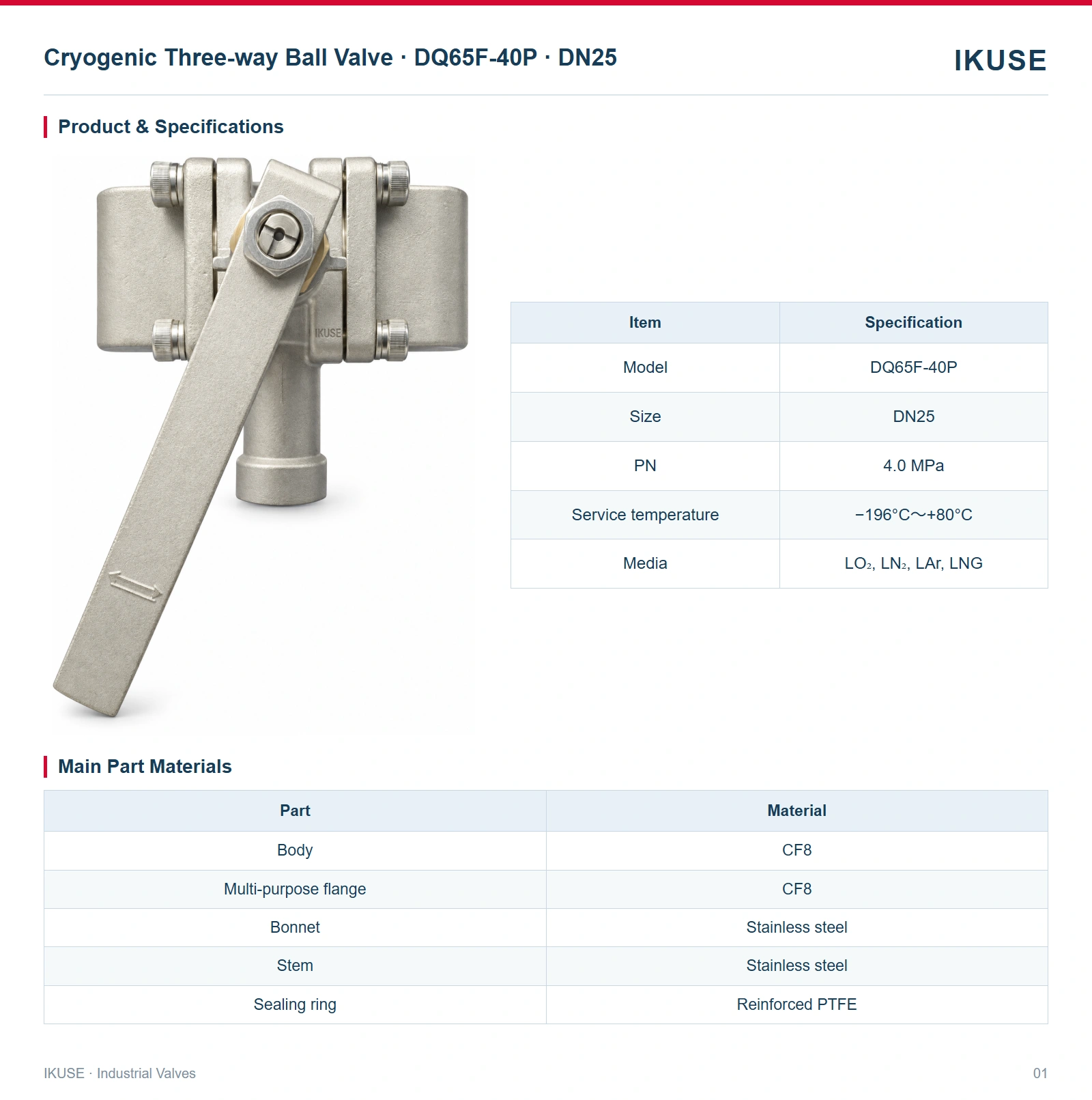 Product & Specifications
