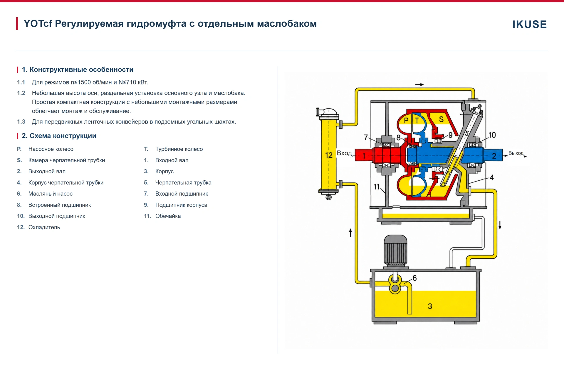 IKUSE Регулируемая гидромуфта YOTcf / YOTcL — с отдельным маслобаком, фото 2