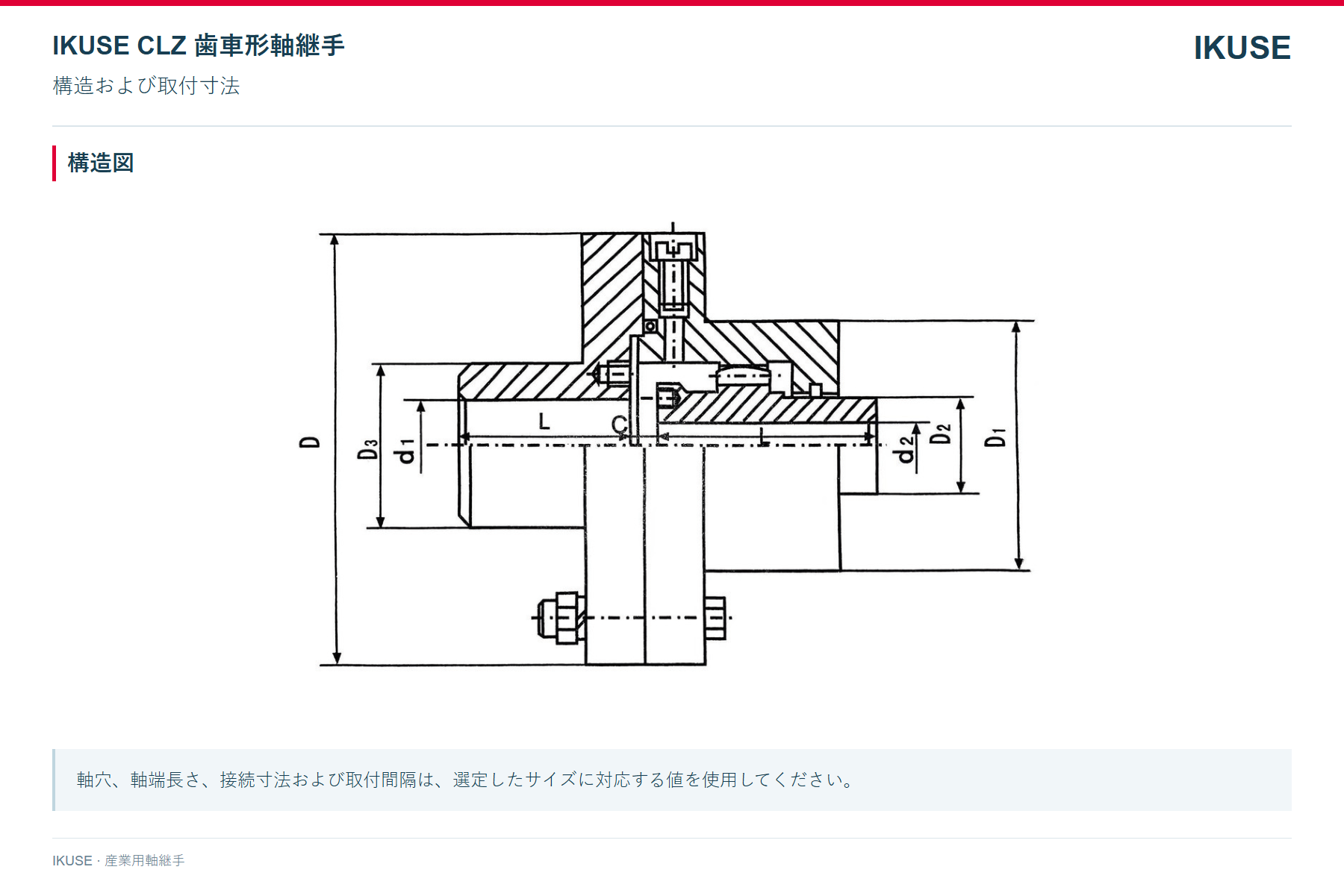 IKUSE CLZ 歯車形軸継手画像2